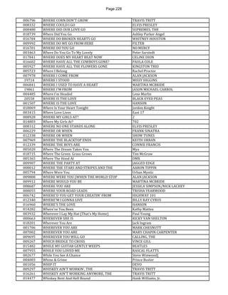Page 228 
006796 
WHERE CORN DON'T GROW 
TRAVIS TRITT 
008332 
WHERE COULD I GO 
ELVIS PRESLEY 
008480 
WHERE DID OUR LOVE GO 
SUPREMES, THE 
018739 
Where Did You Go 
Ashley Parker Angel 
016784 
WHERE DO BROKEN HEARTS GO 
WHITNEY HOUSTON 
009992 
WHERE DO WE GO FROM HERE 
FILTER 
016701 
WHERE DO YOU GO 
NO MERCY 
003463 
Where Do You Go To My Lovely 
Peter Sarstedt 
017841 
WHERE DOES MY HEART BEAT NOW 
CELINE DION 
016602 
WHERE HAVE ALL THE COWBOYS GONE? 
PAULA COLE 
005927 
WHERE HAVE ALL THE FLOWERS GONE 
KINGSTON TRIO 
005723 
Where I Belong 
Rachel Proctor 
007978 
WHERE I COME FROM 
ALAN JACKSON 
19714 
WHERE I STOOD 
MISSY HIGGINS 
006841 
WHERE I USED TO HAVE A HEART 
MARTINA MCBRIDE 
19861 
WHERE I'M FROM 
JASON MICHAEL CARROL 
004485 
Where I'm Headed 
Lene Marlin 
20558 
WHERE IS THE LOVE 
BLACK EYED PEAS 
001507 
WHERE IS THE LOVE 
HANSON 
018069 
Where Is Your Heart Tonight 
Jordon Knight 
003415 
Where Love Lives 
East 17 
008928 
WHERE MY GIRLS AT? 
2 
014803 
Where My Girls At? 
702 
008312 
WHERE NO ONE STANDS ALONE 
ELVIS PRESLEY 
006229 
WHERE OR WHEN 
FRANK SINATRA 
012338 
WHERE OR WHEN 
SHOW TUNES 
007969 
WHERE THE BLACKTOP ENDS 
KEITH URBAN 
012339 
WHERE THE BOYS ARE 
CONNIE FRANCIS 
005020 
Where The Dream Takes You 
Mya 
018715 
Where The Green Grass Grows 
Tim McGraw 
005365 
Where The Hood At 
DMX 
009907 
WHERE THE PARTY AT 
JAGGED EDGE 
008012 
WHERE THE STARS AND STRIPES AND THE 
AARON TIPPIN 
005794 
Where Were You 
Urban Mystic 
009808 
WHERE WERE YOU (WHEN THE WORLD STOP 
ALAN JACKSON 
009912 
WHERE WOULD YOU BE 
MARTINA MCBRIDE 
008687 
WHERE YOU ARE 
JESSICA SIMPSON/NICK LACHEY 
008055 
WHERE YOUR ROAD LEADS 
TRISHA YEARWOOD 
006742 
WHERE'D YOU GET YOUR CHEATIN' FROM 
HIGHWAY 101 
012340 
WHERE'M I GONNA LIVE 
BILLY RAY CYRUS 
016960 
WHERE'S THE LOVE 
HANSON 
014282 
Where've You Been 
Kathy Mattea 
003932 
Wherever I Lay My Hat (That's My Home) 
Paul Young 
000663 
WHEREVER SHE IS 
RICKY VAN SHELTON 
018201 
Wherever You Are 
Jack Ingram 
001706 
WHEREVER YOU ARE 
MARK CHESNUTT 
007002 
WHEREVER YOU ARE 
MARY CHAPIN CARPENTER 
009695 
WHEREVER YOU WILL GO 
CALLING, THE 
009267 
WHICH BRIDGE TO CROSS 
VINCE GILL 
015482 
WHILE MY GUITAR GENTLY WEEPS 
BEATLES 
007955 
WHILE YOU LOVED ME 
RASCAL FLATTS 
002677 
While You See A Chance 
Steve Winwood] 
004003 
Whine & Grime 
Prince Buster 
001056 
WHIP IT 
DEVO 
009297 
WHISKEY AIN'T WORKIN', THE 
TRAVIS TRITT 
016261 
WHISKEY AIN'T WORKING ANYMORE, THE 
TRAVIS TRITT 
014477 
Whiskey Bent And Hell Bound 
Hank Williams, Jr.  
