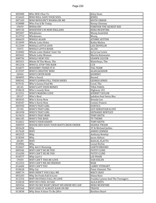 Page 230 
005080 
Who Will I Run To 
Kiley Dean 
016665 
WHO WILL SAVE YOUR SOUL 
JEWEL 
007183 
WHO WOULDN'T WANNA BE ME 
KEITH URBAN 
018088 
Who You'd Be Today 
Kenny Chesney 
19659 
WHOA OH! 
FOREVER THE SICKEST KID 
009150 
WHOEVER'S IN NEW ENGLAND 
REBA MCENTIRE 
005407 
Whoknows 
Musiq Soulchild 
012753 
Whoknows 
Musiq 
006659 
WHOLE AGAIN 
ATOMIC KITTEN 
013699 
Whole Lotta Holes 
Kathy Mattea 
012349 
WHOLE LOTTA LOVE 
LED ZEPPELIN 
19475 
WHOLE LOTTA ROSIE 
AC/DC 
018482 
Whole Lotta Shakin' Goin' On 
Jerry Lee Lewis 
003441 
Whole Lotta Woman 
Marvin Rainwater 
008796 
WHOLE NEW YOU 
SHAWN COLVIN 
003351 
Whole Of The Moon, The 
Waterboys, The 
001254 
WHO'LL STOP THE RAIN 
CCR 
016877 
WHOOMP! THERE IT IS 
TAG TEAM 
015597 
WHO'S CHEATIN' WHO 
ALAN JACKSON 
20494 
WHO'S CRYIN NOW 
JOURNEY 
004895 
Who's David 
Busted 
008342 
WHO'S GONNA FILL THEIR SHOES 
GEORGE JONES 
019141 
Who's Gonna Find Me 
Coral, The 
20145 
WHO'S GOT YOUR MONEY 
TINA PAROL 
018610 
Who's Lonely Now 
Highway 101 
012351 
WHO'S MAKING LOVE 
JOHNNY TAYLOR 
20117 
Who's Real 
Jadakiss feat Swizz Bea 
003035 
Who's Sorry Now 
Brenda Lee 
018347 
Who's Sorry Now 
Connie Francis 
005950 
WHO'S THAT GIRL 
EURYICS 
25194 
WHO'S THAT GIRL 
GUY SEBASTIAN & EVE 
001058 
WHO'S THAT GIRL 
SEPHANIE BENTLEY 
015653 
WHO'S THAT MAN 
TOBY KEITH 
006185 
WHO'S THE BOSS 
TV THEME 
016021 
WHO'S YOUR DADDY 
TOBY KEITH 
008959 
WHOSE BED HAVE YOUR BOOTS BEEN UNDER 
SHANIA TWAIN 
003628 
Why 
3T & Michael Jackso 
017620 
WHY 
ANNIE LENNOX 
003355 
Why 
Anthony Newley 
018204 
Why 
Jason Aldean 
20189 
WHY 
RASCAL FLATTS 
018906 
Why 
Lionel Richie 
010467 
Why Ain't I Running 
GARTH BROOKS 
009546 
WHY CAN'T HE BE YOU 
PATSY CLINE 
016200 
WHY CAN'T HE BE YOU 
PATSY CLINE 
010577 
Why Can't I 
LIZ PHAIR 
19459 
WHY CAN'T THIS BE LOVE 
VAN HALEN 
012353 
WHY CAN'T WE BE FRIENDS 
WAR 
016684 
WHY CAN'T YOU 
LARRY STEWART 
018628 
Why Cry 
Panic Channel, The 
008719 
WHY DIDN'T YOU CALL ME 
MACY GRAY 
003203 
Why Do Fools Fall In Love 
Diana Ross 
012354 
WHY DO FOOLS FALL IN LOVE 
Frankie Lymon And The Teenagers 
010018 
WHY DO I FEEL SO SAD 
ALICA KEYS 
009456 
WHY DO WE WANT (WHAT WE KNOW WE CAN' 
REBA MCENTIRE 
009568 
WHY DOES IT ALWAYS RAIN ON ME 
TRAVIS 
013838 
Why Does It Have To Be (Wro 
Restless Heart  