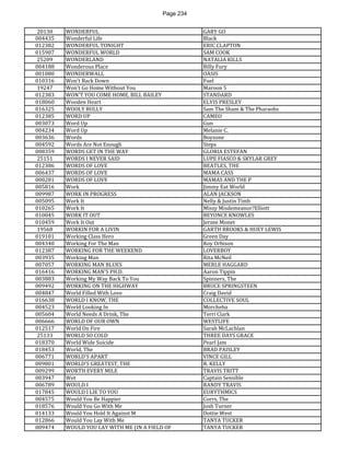 Page 234 
20130 
WONDERFUL 
GARY GO 
004435 
Wonderful Life 
Black 
012382 
WONDERFUL TONIGHT 
ERIC CLAPTON 
015907 
WONDERFUL WORLD 
SAM COOK 
25209 
WONDERLAND 
NATALIA KILLS 
004188 
Wonderous Place 
Billy Fury 
001080 
WONDERWALL 
OASIS 
010316 
Won't Back Down 
Fuel 
19247 
Won't Go Home Without You 
Maroon 5 
012383 
WON'T YOU COME HOME, BILL BAILEY 
STANDARD 
018060 
Wooden Heart 
ELVIS PRESLEY 
016325 
WOOLY BULLY 
Sam The Sham & The Pharaohs 
012385 
WORD UP 
CAMEO 
003073 
Word Up 
Gun 
004234 
Word Up 
Melanie C. 
003636 
Words 
Boyzone 
004592 
Words Are Not Enough 
Steps 
008359 
WORDS GET IN THE WAY 
GLORIA ESTEFAN 
25151 
WORDS I NEVER SAID 
LUPE FIASCO & SKYLAR GREY 
012386 
WORDS OF LOVE 
BEATLES, THE 
006437 
WORDS OF LOVE 
MAMA CASS 
000281 
WORDS OF LOVE 
MAMAS AND THE P 
005816 
Work 
Jimmy Eat World 
009987 
WORK IN PROGRESS 
ALAN JACKSON 
005095 
Work It 
Nelly & Justin Timb 
010265 
Work It 
Missy Misdemeanor?Elliott 
010045 
WORK IT OUT 
BEYONCE KNOWLES 
010459 
Work It Out 
Jerzee Monet 
19568 
WORKIN FOR A LIVIN 
GARTH BROOKS & HUEY LEWIS 
019101 
Working Class Hero 
Green Day 
004340 
Working For The Man 
Roy Orbison 
012387 
WORKING FOR THE WEEKEND 
LOVERBOY 
003935 
Working Man 
Rita McNeil 
007057 
WORKING MAN BLUES 
MERLE HAGGARD 
016416 
WORKING MAN'S PH.D. 
Aaron Tippin 
003883 
Working My Way Back To You 
Spinners, The 
009492 
WORKING ON THE HIGHWAY 
BRUCE SPRINGSTEEN 
004847 
World Filled With Love 
Craig David 
016638 
WORLD I KNOW, THE 
COLLECTIVE SOUL 
004523 
World Looking In 
Morcheba 
005604 
World Needs A Drink, The 
Terri Clark 
006666 
WORLD OF OUR OWN 
WESTLIFE 
012517 
World On Fire 
Sarah McLachlan 
25133 
WORLD SO COLD 
THREE DAYS GRACE 
018370 
World Wide Suicide 
Pearl Jam 
018453 
World, The 
BRAD PAISLEY 
006771 
WORLD'S APART 
VINCE GILL 
009801 
WORLD'S GREATEST, THE 
R. KELLY 
009299 
WORTH EVERY MILE 
TRAVIS TRITT 
003947 
Wot 
Captain Sensible 
006789 
WOULD I 
RANDY TRAVIS 
017845 
WOULD I LIE TO YOU 
EURYTHMICS 
004575 
Would You Be Happier 
Corrs, The 
018576 
Would You Go With Me 
Josh Turner 
014133 
Would You Hold It Against M 
Dottie West 
012866 
Would You Lay With Me 
TANYA TUCKER 
009474 
WOULD YOU LAY WITH ME (IN A FIELD OF 
TANYA TUCKER  