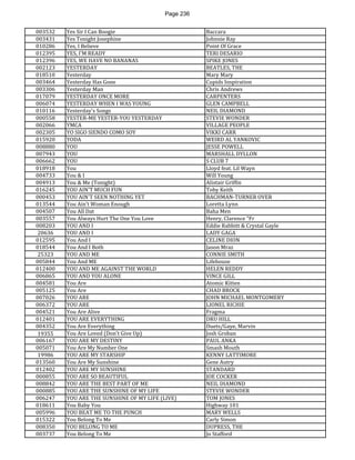 Page 236 
003532 
Yes Sir I Can Boogie 
Baccara 
003431 
Yes Tonight Josephine 
Johnnie Ray 
010286 
Yes, I Believe 
Point Of Grace 
012395 
YES, I'M READY 
TERI DESARIO 
012396 
YES, WE HAVE NO BANANAS 
SPIKE JONES 
002123 
YESTERDAY 
BEATLES, THE 
018510 
Yesterday 
Mary Mary 
003464 
Yesterday Has Gone 
Cupids Inspiration 
003306 
Yesterday Man 
Chris Andrews 
017079 
YESTERDAY ONCE MORE 
CARPENTERS 
006074 
YESTERDAY WHEN I WAS YOUNG 
GLEN CAMPBELL 
010116 
Yesterday's Songs 
NEIL DIAMOND 
000558 
YESTER-ME YESTER-YOU YESTERDAY 
STEVIE WONDER 
002066 
YMCA 
VILLAGE PEOPLE 
002305 
YO SIGO SIENDO COMO SOY 
VIKKI CARR 
015920 
YODA 
WEIRD AL YANKOVIC 
008880 
YOU 
JESSE POWELL 
007943 
YOU 
MARSHALL DYLLON 
006662 
YOU 
S CLUB 7 
018918 
You 
Lloyd feat. Lil Wayn 
004733 
You & I 
Will Young 
004913 
You & Me (Tonight) 
Alistair Griffin 
016245 
YOU AIN'T MUCH FUN 
Toby Keith 
000453 
YOU AIN'T SEEN NOTHING YET 
BACHMAN-TURNER OVER 
013544 
You Ain't Woman Enough 
Loretta Lynn 
004507 
You All Dat 
Baha Men 
003557 
You Always Hurt The One You Love 
Henry, Clarence "Fr 
008203 
YOU AND I 
Eddie Rabbitt & Crystal Gayle 
20636 
YOU AND I 
LADY GAGA 
012595 
You And I 
CELINE DION 
018544 
You And I Both 
Jason Mraz 
25323 
YOU AND ME 
CONNIE SMITH 
005844 
You And ME 
Lifehouse 
012400 
YOU AND ME AGAINST THE WORLD 
HELEN REDDY 
006865 
YOU AND YOU ALONE 
VINCE GILL 
004581 
You Are 
Atomic Kitten 
005125 
You Are 
CHAD BROCK 
007026 
YOU ARE 
JOHN MICHAEL MONTGOMERY 
006372 
YOU ARE 
LIONEL RICHIE 
004521 
You Are Alive 
Fragma 
012401 
YOU ARE EVERYTHING 
DRU HILL 
004352 
You Are Everything 
Duets/Gaye, Marvin 
19355 
You Are Loved (Don't Give Up) 
Josh Groban 
006167 
YOU ARE MY DESTINY 
PAUL ANKA 
005071 
You Are My Number One 
Smash Mouth 
19986 
YOU ARE MY STARSHIP 
KENNY LATTIMORE 
013560 
You Are My Sunshine 
Gene Autry 
012402 
YOU ARE MY SUNSHINE 
STANDARD 
000855 
YOU ARE SO BEAUTIFUL 
JOE COCKER 
008842 
YOU ARE THE BEST PART OF ME 
NEIL DIAMOND 
000885 
YOU ARE THE SUNSHINE OF MY LIFE 
STEVIE WONDER 
006247 
YOU ARE THE SUNSHINE OF MY LIFE (LIVE) 
TOM JONES 
018611 
You Baby You 
Highway 101 
005996 
YOU BEAT ME TO THE PUNCH 
MARY WELLS 
015322 
You Belong To Me 
Carly Simon 
008350 
YOU BELONG TO ME 
DUPRESS, THE 
003737 
You Belong To Me 
Jo Stafford  