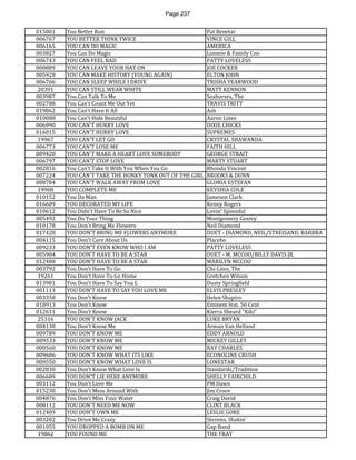 Page 237 
015001 
You Better Run 
Pat Benetar 
006767 
YOU BETTER THINK TWICE 
VINCE GILL 
006165 
YOU CAN DO MAGIC 
AMERICA 
003827 
You Can Do Magic 
Limmie & Family Coo 
006743 
YOU CAN FEEL BAD 
PATTY LOVELESS 
000889 
YOU CAN LEAVE YOUR HAT ON 
JOE COCKER 
005928 
YOU CAN MAKE HISTORY (YOUNG AGAIN) 
ELTON JOHN 
006766 
YOU CAN SLEEP WHILE I DRIVE 
TRISHA YEARWOOD 
20391 
YOU CAN STILL WEAR WHITE 
MATT KENNON 
003987 
You Can Talk To Me 
Seahorses, The 
002788 
You Can't Count Me Out Yet 
TRAVIS TRITT 
019062 
You Can't Have It All 
Ash 
010088 
You Can't Hide Beautiful 
Aaron Lines 
006990 
YOU CAN'T HURRY LOVE 
DIXIE CHICKS 
016015 
YOU CAN'T HURRY LOVE 
SUPREMES 
19967 
YOU CAN'T LET GO 
CRYSTAL SHAWANDA 
006773 
YOU CAN'T LOSE ME 
FAITH HILL 
009420 
YOU CAN'T MAKE A HEART LOVE SOMEBODY 
GEORGE STRAIT 
006797 
YOU CAN'T STOP LOVE 
MARTY STUART 
002816 
You Can't Take It With You When You Go 
Rhonda Vincent 
007224 
YOU CAN'T TAKE THE HONKY TONK OUT OF THE GIRL 
BROOKS & DUNN 
008784 
YOU CAN'T WALK AWAY FROM LOVE 
GLORIA ESTEFAN 
19900 
YOU COMPLETE ME 
KEYSHIA COLE 
010152 
You Da Man 
Jameson Clark 
016609 
YOU DECORATED MY LIFE 
Kenny Rogers 
010612 
You Didn't Have To Be So Nice 
Lovin' Spoonful 
005492 
You Do Your Thing 
Montgomery Gentry 
010178 
You Don't Bring Me Flowers 
Neil Diamond 
017428 
YOU DON'T BRING ME FLOWERS ANYMORE 
DUET - DIAMOND, NEIL/STREISAND, BARBRA 
004115 
You Don't Care About Us 
Placebo 
009233 
YOU DON'T EVEN KNOW WHO I AM 
PATTY LOVELESS 
005904 
YOU DON'T HAVE TO BE A STAR 
DUET - M. MCCOO/BILLY DAVIS JR. 
012408 
YOU DON'T HAVE TO BE A STAR 
MARILYN MCCOO 
003792 
You Don't Have To Go 
Chi-Lites, The 
19261 
You Don't Have To Go Home 
Gretchen Wilson 
013901 
You Don't Have To Say You L 
Dusty Springfield 
001113 
YOU DON'T HAVE TO SAY YOU LOVE ME 
ELVIS PRESLEY 
003358 
You Don't Know 
Helen Shapiro 
018913 
You Don't Know 
Eminem feat. 50 Cent 
012611 
You Don't Know 
Kierra Sheard "Kiki" 
25316 
YOU DON'T KNOW JACK 
LUKE BRYAN 
004130 
You Don't Know Me 
Arman Van Helland 
009789 
YOU DON'T KNOW ME 
EDDY ARNOLD 
009533 
YOU DON'T KNOW ME 
MICKEY GILLEY 
000560 
YOU DON'T KNOW ME 
RAY CHARLES 
009686 
YOU DON'T KNOW WHAT ITS LIKE 
ECONOLINE CRUSH 
009550 
YOU DON'T KNOW WHAT LOVE IS 
LONESTAR 
002830 
You Don't Know What Love Is 
Standards/Tradition 
006689 
YOU DON'T LIE HERE ANYMORE 
SHELLY FAIRCHILD 
003112 
You Don't Love Me 
PM Dawn 
015230 
You Don't Mess Around With 
Jim Croce 
004876 
You Don't Miss Your Water 
Craig David 
008112 
YOU DON'T NEED ME NOW 
CLINT BLACK 
012409 
YOU DON'T OWN ME 
LESLIE GORE 
003202 
You Drive Me Crazy 
Stevens, Shakin' 
001055 
YOU DROPPED A BOMB ON ME 
Gap Band 
19862 
YOU FOUND ME 
THE FRAY  