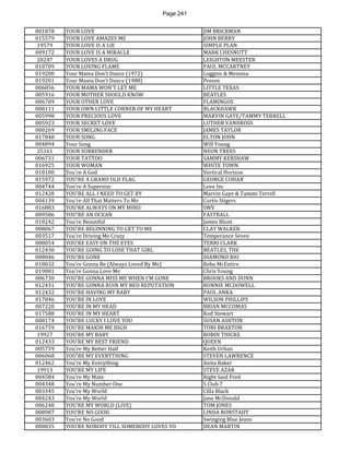 Page 241 
001878 
YOUR LOVE 
JIM BRICKMAN 
015579 
YOUR LOVE AMAZES ME 
JOHN BERRY 
19579 
YOUR LOVE IS A LIE 
SIMPLE PLAN 
009172 
YOUR LOVE IS A MIRACLE 
MARK CHESNUTT 
20247 
YOUR LOVES A DRUG 
LEIGHTON MEESTER 
010709 
YOUR LOVING FLAME 
PAUL MCCARTNEY 
019200 
Your Mama Don't Dance (1972) 
Loggins & Messina 
019201 
Your Mama Don't Dance (1988) 
Poison 
006856 
YOUR MAMA WON'T LET ME 
LITTLE TEXAS 
005916 
YOUR MOTHER SHOULD KNOW 
BEATLES 
006709 
YOUR OTHER LOVE 
FLAMINGOS 
008111 
YOUR OWN LITTLE CORNER OF MY HEART 
BLACKHAWK 
005998 
YOUR PRECIOUS LOVE 
MARVIN GAYE/TAMMY TERRELL 
005923 
YOUR SECRET LOVE 
LUTHER VANDROSS 
000269 
YOUR SMILING FACE 
JAMES TAYLOR 
017848 
YOUR SONG 
ELTON JOHN 
004894 
Your Song 
Will Young 
25161 
YOUR SURRENDER 
NEON TREES 
006731 
YOUR TATTOO 
SAMMY KERSHAW 
016925 
YOUR WOMAN 
WHITE TOWN 
018100 
You're A God 
Vertical Horizon 
015972 
YOU'RE A GRAND OLD FLAG 
GEORGE COHAN 
004744 
You're A Superstar 
Love Inc 
012428 
YOU'RE ALL I NEED TO GET BY 
Marvin Gaye & Tammi Terrell 
004139 
You're All That Matters To Me 
Curtis Stigers 
016883 
YOU'RE ALWAYS ON MY MIND 
SWV 
009586 
YOU'RE AN OCEAN 
FASTBALL 
018242 
You're Beautiful 
James Blunt 
008067 
YOU'RE BEGINNING TO GET TO ME 
CLAY WALKER 
003517 
You're Driving Me Crazy 
Temperance Seven 
008054 
YOU'RE EASY ON THE EYES 
TERRI CLARK 
012430 
YOU'RE GOING TO LOSE THAT GIRL 
BEATLES, THE 
008046 
YOU'RE GONE 
DIAMOND RIO 
018032 
You're Gonna Be (Always Loved By Me) 
Reba McEntire 
019081 
You're Gonna Love Me 
Chris Young 
006730 
YOU'RE GONNA MISS ME WHEN I'M GONE 
BROOKS AND DUNN 
012431 
YOU'RE GONNA RUIN MY BED REPUTATION 
RONNIE MCDOWELL 
012432 
YOU'RE HAVING MY BABY 
PAUL ANKA 
017846 
YOU'RE IN LOVE 
WILSON PHILLIPS 
007220 
YOU'RE IN MY HEAD 
BRIAN MCCOMAS 
017588 
YOU'RE IN MY HEART 
Rod Stewart 
008174 
YOU'RE LUCKY I LOVE YOU 
SUSAN ASHTON 
016759 
YOU'RE MAKIN ME HIGH 
TONI BRAXTON 
19927 
YOU'RE MY BABY 
ROBIN THICKE 
012433 
YOU'RE MY BEST FRIEND 
QUEEN 
005759 
You're My Better Half 
Keith Urban 
006068 
YOU'RE MY EVERYTHING 
STEVEN LAWRENCE 
012462 
You're My Everything 
Anita Baker 
19913 
YOU'RE MY LIFE 
STEVE AZAR 
004584 
You're My Mate 
Right Said Fred 
004348 
You're My Number One 
S Club 7 
003345 
You're My World 
Cilla Black 
004243 
You're My World 
Jane McDonald 
006248 
YOU'RE MY WORLD (LIVE) 
TOM JONES 
008987 
YOU'RE NO GOOD 
LINDA RONSTADT 
003603 
You're No Good 
Swinging Blue Jeans 
000835 
YOU'RE NOBODY TILL SOMEBODY LOVES YO 
DEAN MARTIN  