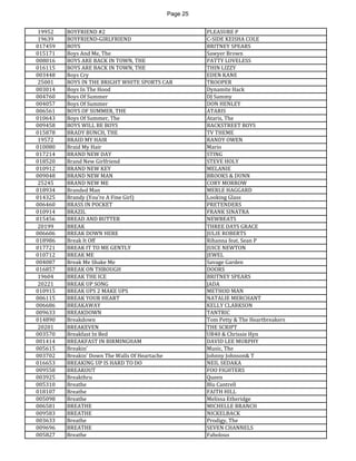 Page 25 
19952 
BOYFRIEND #2 
PLEASURE P 
19639 
BOYFRIEND-GIRLFRIEND 
C-SIDE KEISHA COLE 
017459 
BOYS 
BRITNEY SPEARS 
015171 
Boys And Me, The 
Sawyer Brown 
008016 
BOYS ARE BACK IN TOWN, THE 
PATTY LOVELESS 
016115 
BOYS ARE BACK IN TOWN, THE 
THIN LIZZY 
003448 
Boys Cry 
EDEN KANE 
25001 
BOYS IN THE BRIGHT WHITE SPORTS CAR 
TROOPER 
003014 
Boys In The Hood 
Dynamite Hack 
004760 
Boys Of Summer 
DJ Sammy 
004057 
Boys Of Summer 
DON HENLEY 
006561 
BOYS OF SUMMER, THE 
ATARIS 
010643 
Boys Of Summer, The 
Ataris, The 
009458 
BOYS WILL BE BOYS 
BACKSTREET BOYS 
015878 
BRADY BUNCH, THE 
TV THEME 
19572 
BRAID MY HAIR 
RANDY OWEN 
010080 
Braid My Hair 
Mario 
017214 
BRAND NEW DAY 
STING 
018520 
Brand New Girlfriend 
STEVE HOLY 
010912 
BRAND NEW KEY 
MELANIE 
009048 
BRAND NEW MAN 
BROOKS & DUNN 
25245 
BRAND NEW ME 
CORY MORROW 
018934 
Branded Man 
MERLE HAGGARD 
014325 
Brandy (You're A Fine Girl) 
Looking Glass 
006460 
BRASS IN POCKET 
PRETENDERS 
010914 
BRAZIL 
FRANK SINATRA 
015456 
BREAD AND BUTTER 
NEWBEATS 
20199 
BREAK 
THREE DAYS GRACE 
006606 
BREAK DOWN HERE 
JULIE ROBERTS 
018986 
Break It Off 
Rihanna feat. Sean P 
017721 
BREAK IT TO ME GENTLY 
JUICE NEWTON 
010712 
BREAK ME 
JEWEL 
004087 
Break Me Shake Me 
Savage Garden 
016857 
BREAK ON THROUGH 
DOORS 
19604 
BREAK THE ICE 
BRITNEY SPEARS 
20221 
BREAK UP SONG 
JADA 
010915 
BREAK UPS 2 MAKE UPS 
METHOD MAN 
006115 
BREAK YOUR HEART 
NATALIE MERCHANT 
006686 
BREAKAWAY 
KELLY CLARKSON 
009633 
BREAKDOWN 
TANTRIC 
014890 
Breakdown 
Tom Petty & The Heartbreakers 
20201 
BREAKEVEN 
THE SCRIPT 
003570 
Breakfast In Bed 
UB40 & Chrissie Hyn 
001414 
BREAKFAST IN BIRMINGHAM 
DAVID LEE MURPHY 
005615 
Breakin' 
Music, The 
003702 
Breakin' Down The Walls Of Heartache 
Johnny Johnson& T 
016653 
BREAKING UP IS HARD TO DO 
NEIL SEDAKA 
009558 
BREAKOUT 
FOO FIGHTERS 
003925 
Breakthru 
Queen 
005310 
Breathe 
Blu Cantrell 
018107 
Breathe 
FAITH HILL 
005098 
Breathe 
Melissa Etheridge 
006581 
BREATHE 
MICHELLE BRANCH 
009583 
BREATHE 
NICKELBACK 
003633 
Breathe 
Prodigy, The 
009696 
BREATHE 
SEVEN CHANNELS 
005827 
Breathe 
Fabolous  