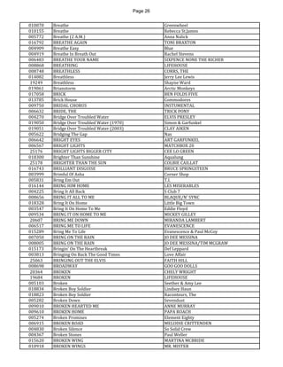Page 26 
010070 
Breathe 
Greenwheel 
010155 
Breathe 
Rebecca St.James 
005772 
Breathe (2 A.M.) 
Anna Nalick 
016792 
BREATHE AGAIN 
TONI BRAXTON 
004909 
Breathe Easy 
Blue 
004919 
Breathe In Breath Out 
Rachel Stevens 
006483 
BREATHE YOUR NAME 
SIXPENCE NONE THE RICHER 
008868 
BREATHING 
LIFEHOUSE 
008748 
BREATHLESS 
CORRS, THE 
014082 
Breathless 
Jerry Lee Lewis 
19249 
Breathless 
Shayne Ward 
019061 
Brianstorm 
Arctic Monkeys 
017058 
BRICK 
BEN FOLDS FIVE 
013785 
Brick House 
Commodores 
009750 
BRIDAL CHORUS 
INSTUMENTAL 
006632 
BRIDE, THE 
TRICK PONY 
004270 
Bridge Over Troubled Water 
ELVIS PRESLEY 
019050 
Bridge Over Troubled Water (1970) 
Simon & Garfunkel 
019051 
Bridge Over Troubled Water (2003) 
CLAY AIKEN 
005622 
Bridging The Gap 
Nas 
006642 
BRIGHT EYES 
ART GARFUNKEL 
006567 
BRIGHT LIGHTS 
MATCHBOX 20 
25176 
BRIGHT LIGHTS BIGGER CITY 
CEE LO GREEN 
018300 
Brighter Than Sunshine 
Aqualung 
25178 
BRIGHTER THAN THE SUN 
COLBIE CAILLAT 
016743 
BRILLIANT DISGUISE 
BRUCE SPRINGSTEEN 
003999 
Brimful Of Asha 
Corner Shop 
005831 
Bring Em Out 
T.I. 
016144 
BRING HIM HOME 
LES MISERABLES 
004225 
Bring It All Back 
S Club 7 
008656 
BRING IT ALL TO ME 
BLAQUE/N' SYNC 
018328 
Bring It On Home 
Little Big Town 
003547 
Bring It On Home To Me 
Eddie Floyd 
009534 
BRING IT ON HOME TO ME 
MICKEY GILLEY 
20607 
BRING ME DOWN 
MIRANDA LAMBERT 
006517 
BRING ME TO LIFE 
EVANESCENCE 
015289 
Bring Me To Life 
Evanescence & Paul McCoy 
007050 
BRING ON THE RAIN 
JO DEE MESSINA 
008005 
BRING ON THE RAIN 
JO DEE MESSINA/TIM MCGRAW 
015173 
Bringin' On The Heartbreak 
Def Leppard 
003813 
Bringing On Back The Good Times 
Love Affair 
25063 
BRINGING OUT THE ELVIS 
FAITH HILL 
008698 
BROADWAY 
GOO GOO DOLLS 
20364 
BROKEN 
CHELY WRIGHT 
19684 
BROKEN 
LIFEHOUSE 
005103 
Broken 
Seether & Amy Lee 
018834 
Broken Boy Soldier 
Lindsey Haun 
018823 
Broken Boy Soldier 
Raconteurs, The 
005282 
Broken Down 
Sevendust 
009010 
BROKEN HEARTED ME 
ANNE MURRAY 
009610 
BROKEN HOME 
PAPA ROACH 
005274 
Broken Promises 
Element Eighty 
006915 
BROKEN ROAD 
MELODIE CRITTENDEN 
004830 
Broken Silence 
So Solid Crew 
004367 
Broken Stones 
Paul Weller 
015620 
BROKEN WING 
MARTINA MCBRIDE 
010918 
BROKEN WINGS 
MR. MISTER  