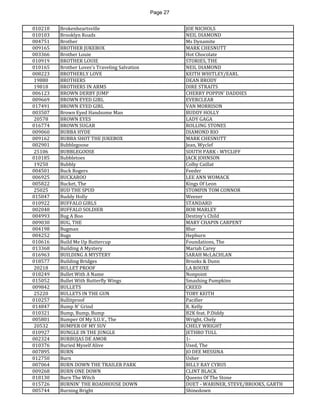 Page 27 
010210 
Brokenheartsville 
JOE NICHOLS 
010103 
Brooklyn Roads 
NEIL DIAMOND 
004751 
Brother 
Ms Dynamite 
009165 
BROTHER JUKEBOX 
MARK CHESNUTT 
003366 
Brother Louie 
Hot Chocolate 
010919 
BROTHER LOUIE 
STORIES, THE 
010165 
Brother Loves's Traveling Salvation 
NEIL DIAMOND 
008223 
BROTHERLY LOVE 
KEITH WHITLEY/EARL 
19880 
BROTHERS 
DEAN BRODY 
19818 
BROTHERS IN ARMS 
DIRE STRAITS 
006123 
BROWN DERBY JUMP 
CHERRY POPPIN' DADDIES 
009669 
BROWN EYED GIRL 
EVERCLEAR 
017491 
BROWN EYED GIRL 
VAN MORRISON 
003507 
Brown Eyed Handsome Man 
BUDDY HOLLY 
20578 
BROWN EYES 
LADY GAGA 
016774 
BROWN SUGAR 
ROLLING STONES 
009060 
BUBBA HYDE 
DIAMOND RIO 
009162 
BUBBA SHOT THE JUKEBOX 
MARK CHESNUTT 
002901 
Bubblegoose 
Jean, Wyclef 
25106 
BUBBLEGOOSE 
SOUTH PARK - WYCLIFF 
010185 
Bubbletoes 
JACK JOHNSON 
19250 
Bubbly 
Colby Caillat 
004501 
Buck Rogers 
Feeder 
006925 
BUCKAROO 
LEE ANN WOMACK 
005822 
Bucket, The 
Kings Of Leon 
25025 
BUD THE SPUD 
STOMPIN TOM CONNOR 
015047 
Buddy Holly 
Weezer 
010922 
BUFFALO GIRLS 
STANDARD 
002048 
BUFFALO SOLDIER 
BOB MARLEY 
004993 
Bug A Boo 
Destiny's Child 
009030 
BUG, THE 
MARY CHAPIN CARPENT 
004198 
Bugman 
Blur 
004252 
Bugs 
Hepburn 
010616 
Build Me Up Buttercup 
Foundations, The 
013368 
Building A Mystery 
Mariah Carey 
016963 
BUILDING A MYSTERY 
SARAH McLACHLAN 
018577 
Building Bridges 
Brooks & Dunn 
20218 
BULLET PROOF 
LA ROUXE 
018249 
Bullet With A Name 
Nonpoint 
015052 
Bullet With Butterfly Wings 
Smashing Pumpkins 
009842 
BULLETS 
CREED 
25220 
BULLETS IN THE GUN 
TOBY KEITH 
010257 
Bullitproof 
Pacifier 
014847 
Bump N' Grind 
R. Kelly 
010321 
Bump, Bump, Bump 
B2K feat. P.Diddy 
005801 
Bumper Of My S.U.V., The 
Wright, Chely 
20532 
BUMPER OF MY SUV 
CHELY WRIGHT 
010927 
BUNGLE IN THE JUNGLE 
JETHRO TULL 
002324 
BURBUJAS DE AMOR 
1- 
010376 
Buried Myself Alive 
Used, The 
007895 
BURN 
JO DEE MESSINA 
012750 
Burn 
Usher 
007064 
BURN DOWN THE TRAILER PARK 
BILLY RAY CYRUS 
009268 
BURN ONE DOWN 
CLINT BLACK 
018130 
Burn The Witch 
Queens Of The Stone 
015726 
BURNIN' THE ROADHOUSE DOWN 
DUET - WARINER, STEVE/BROOKS, GARTH 
005744 
Burning Bright 
Shinedown  