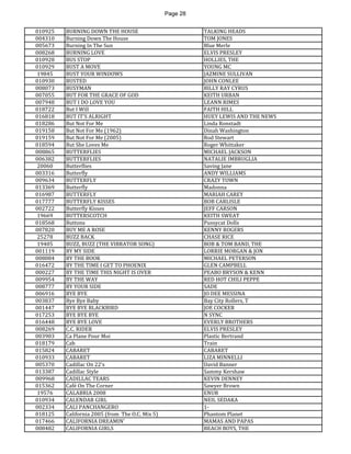 Page 28 
010925 
BURNING DOWN THE HOUSE 
TALKING HEADS 
004310 
Burning Down The House 
TOM JONES 
005673 
Burning In The Sun 
Blue Merle 
008268 
BURNING LOVE 
ELVIS PRESLEY 
010928 
BUS STOP 
HOLLIES, THE 
010929 
BUST A MOVE 
YOUNG MC 
19845 
BUST YOUR WINDOWS 
JAZMINE SULLIVAN 
010930 
BUSTED 
JOHN CONLEE 
008073 
BUSYMAN 
BILLY RAY CYRUS 
007055 
BUT FOR THE GRACE OF GOD 
KEITH URBAN 
007948 
BUT I DO LOVE YOU 
LEANN RIMES 
018722 
But I Will 
FAITH HILL 
016818 
BUT IT'S ALRIGHT 
HUEY LEWIS AND THE NEWS 
018286 
But Not For Me 
Linda Ronstadt 
019158 
But Not For Me (1962) 
Dinah Washington 
019159 
But Not For Me (2005) 
Rod Stewart 
018594 
But She Loves Me 
Roger Whittaker 
008865 
BUTTERFLIES 
MICHAEL JACKSON 
006382 
BUTTERFLIES 
NATALIE IMBRUGLIA 
20060 
Butterflies 
Saving Jane 
003316 
Butterfly 
ANDY WILLIAMS 
009634 
BUTTERFLY 
CRAZY TOWN 
013369 
Butterfly 
Madonna 
016987 
BUTTERFLY 
MARIAH CAREY 
017777 
BUTTERFLY KISSES 
BOB CARLISLE 
002722 
Butterfly Kisses 
JEFF CARSON 
19669 
BUTTERSCOTCH 
KEITH SWEAT 
018568 
Buttons 
Pussycat Dolls 
007820 
BUY ME A ROSE 
KENNY ROGERS 
25278 
BUZZ BACK 
CHASE RICE 
19405 
BUZZ, BUZZ (THE VIBRATOR SONG) 
BOB & TOM BAND, THE 
001119 
BY MY SIDE 
LORRIE MORGAN & JON 
008084 
BY THE BOOK 
MICHAEL PETERSON 
016472 
BY THE TIME I GET TO PHOENIX 
GLEN CAMPBELL 
000227 
BY THE TIME THIS NIGHT IS OVER 
PEABO BRYSON & KENN 
009954 
BY THE WAY 
RED HOT CHILI PEPPE 
008777 
BY YOUR SIDE 
SADE 
006916 
BYE BYE 
JO DEE MESSINA 
003837 
Bye Bye Baby 
Bay City Rollers, T 
001447 
BYE BYE BLACKBIRD 
JOE COCKER 
017253 
BYE BYE BYE 
N SYNC 
016448 
BYE BYE LOVE 
EVERLY BROTHERS 
008269 
C.C. RIDER 
ELVIS PRESLEY 
003903 
Ca Plane Pour Moi 
Plastic Bertrand 
018179 
Cab 
Train 
015824 
CABARET 
CABARET 
010933 
CABARET 
LIZA MINNELLI 
005370 
Cadillac On 22's 
David Banner 
013387 
Cadillac Style 
Sammy Kershaw 
009968 
CADILLAC TEARS 
KEVIN DENNEY 
015362 
Café On The Corner 
Sawyer Brown 
19576 
CALABRIA 2008 
ENUR 
010934 
CALENDAR GIRL 
NEIL SEDAKA 
002334 
CALI PANCHANGERO 
1- 
018125 
California 2005 (from The O.C. Mix 5) 
Phantom Planet 
017466 
CALIFORNIA DREAMIN' 
MAMAS AND PAPAS 
008482 
CALIFORNIA GIRLS 
BEACH BOYS, THE  