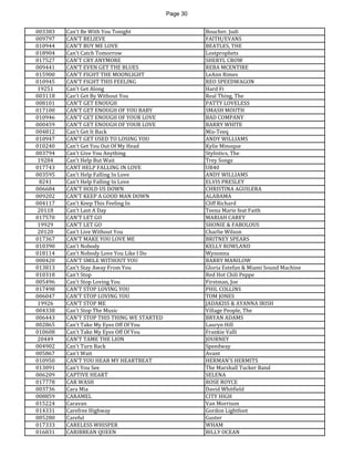 Page 30 
003383 
Can't Be With You Tonight 
Boucher, Judi 
009797 
CAN'T BELIEVE 
FAITH/EVANS 
010944 
CAN'T BUY ME LOVE 
BEATLES, THE 
018904 
Can't Catch Tomorrow 
Lostprophets 
017527 
CAN'T CRY ANYMORE 
SHERYL CROW 
009441 
CAN'T EVEN GET THE BLUES 
REBA MCENTIRE 
015900 
CAN'T FIGHT THE MOONLIGHT 
LeAnn Rimes 
010945 
CAN'T FIGHT THIS FEELING 
REO SPEEDWAGON 
19251 
Can't Get Along 
Hard Fi 
003118 
Can't Get By Without You 
Real Thing, The 
008101 
CAN'T GET ENOUGH 
PATTY LOVELESS 
017100 
CAN'T GET ENOUGH OF YOU BABY 
SMASH MOUTH 
010946 
CAN'T GET ENOUGH OF YOUR LOVE 
BAD COMPANY 
000459 
CAN'T GET ENOUGH OF YOUR LOVE 
BARRY WHITE 
004812 
Can't Get It Back 
Mis-Teeq 
010947 
CAN'T GET USED TO LOSING YOU 
ANDY WILLIAMS 
010240 
Can't Get You Out Of My Head 
Kylie Minoque 
003794 
Can't Give You Anything 
Stylistics, The 
19284 
Can't Help But Wait 
Trey Songz 
017743 
CANT HELP FALLING IN LOVE 
UB40 
003595 
Can't Help Falling In Love 
ANDY WILLIAMS 
8241 
Can't Help Falling In Love 
ELVIS PRESLEY 
006684 
CAN'T HOLD US DOWN 
CHRISTINA AGUILERA 
009202 
CAN'T KEEP A GOOD MAN DOWN 
ALABAMA 
004117 
Can't Keep This Feeling In 
Cliff Richard 
20118 
Can't Last A Day 
Teena Marie feat Faith 
017570 
CAN'T LET GO 
MARIAH CAREY 
19929 
CAN'T LET GO 
SHONIE & FABOLOUS 
20120 
Can't Live Without You 
Charlie Wilson 
017367 
CAN'T MAKE YOU LOVE ME 
BRITNEY SPEARS 
010390 
Can't Nobody 
KELLY ROWLAND 
018114 
Can't Nobody Love You Like I Do 
Wynonna 
000420 
CAN'T SMILE WITHOUT YOU 
BARRY MANILOW 
013813 
Can't Stay Away From You 
Gloria Estefan & Miami Sound Machine 
010318 
Can't Stop 
Red Hot Chili Peppe 
005496 
Can't Stop Loving You 
Firstman, Joe 
017498 
CAN'T STOP LOVING YOU 
PHIL COLLINS 
006047 
CAN'T STOP LOVING YOU 
TOM JONES 
19926 
CAN'T STOP ME 
JADAKISS & AYANNA IRISH 
004338 
Can't Stop The Music 
Village People, The 
006443 
CAN'T STOP THIS THING WE STARTED 
BRYAN ADAMS 
002865 
Can't Take My Eyes Off Of You 
Lauryn Hill 
010608 
Can't Take My Eyes Off Of You 
Frankie Valli 
20449 
CAN'T TAME THE LION 
JOURNEY 
004902 
Can't Turn Back 
Speedway 
005867 
Can't Wait 
Avant 
010950 
CAN'T YOU HEAR MY HEARTBEAT 
HERMAN'S HERMITS 
013091 
Can't You See 
The Marshall Tucker Band 
006209 
CAPTIVE HEART 
SELENA 
017778 
CAR WASH 
ROSE ROYCE 
003736 
Cara Mia 
David Whitfield 
008859 
CARAMEL 
CITY HIGH 
015224 
Caravan 
Van Morrison 
014331 
Carefree Highway 
Gordon Lightfoot 
005280 
Careful 
Guster 
017333 
CARELESS WHISPER 
WHAM 
016831 
CARIBBEAN QUEEN 
BILLY OCEAN  