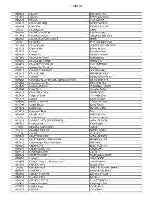 Page 32 
010964 
CHAINS 
BEATLES, THE 
009220 
CHAINS 
PATTY LOVELESS 
016623 
CHAINS 
TINA ARENA 
009537 
CHAINS OF LOVE 
MICKEY GILLEY 
018804 
Chair, The 
GEORGE STRAIT 
20126 
CHAMPAGNE 
CAVO 
009609 
CHAMPAGNE HIGH 
SISTER HAZEL 
001405 
CHAMPAGNE JAM 
ATLANTA RHY SECT 
016667 
CHAMPAGNE SUPERNOVA 
OASIS 
20200 
CHANCES 
FIVE FOR FIGHTING 
001668 
CHANCES ARE 
BOB SEGER/ MARTINA 
013233 
Chances Are 
Johnny Mathis 
003037 
Change 
Lisa Stansfield 
018686 
Change Me 
Ruben Studdard 
001196 
CHANGE MY MIND 
JOHN BERRY 
009335 
CHANGE OF HEART 
JUDDS, THE 
016475 
CHANGE THE WORLD 
ERIC CLAPTON 
012886 
Change The World 
P.O.D. 
008717 
CHANGE YOUR MIND 
SISTER HAZEL 
015415 
CHANGE, THE 
GARTH BROOKS 
004867 
Changes 
Duets/Osbourne, Kel 
000268 
CHANGES IN LATTITUDE, CHANGES IN ATT 
JIMMY BUFFETT 
004288 
Changingman, The 
PAUL WELLER 
003125 
Chanson D'Amour 
Manhattan Transfer, 
003564 
Chant No. 1 
Spandau Ballet 
016025 
CHANTILLY LACE 
BIG BOPPER 
013439 
Chapel Of Love 
The Dixie Cups 
005849 
Chariot 
Gavin DeGraw 
010966 
CHARLIE BROWN 
THE COASTERS 
004998 
Charm Attack 
Leona Naess 
003471 
Charmaine 
Bachelors, The 
003413 
Charmless Man 
Blur 
010697 
CHASIN' AMY 
BRETT JAMES 
20308 
CHASIN GIRLS 
RODNEY ATKINS 
012959 
CHASIN THAT NEON RAINBOW 
ALAN JACKSON 
018555 
Chasing Cars 
Snow Patrol 
19688 
CHASING PAVEMENTS 
ADELE 
20213 
CHASING PIRATES 
NORAH JONES 
20256 
CHASM 
FLYLEAF 
009128 
CHATTAHOOCHIE 
ALAN JACKSON 
001346 
CHATTANOOGA CHOO CHOO 
GLENN MILLER 
013925 
Chattanoogie Shoe Shine Boy 
Red Foley 
000705 
CHEAP LOVE 
JUICE NEWTON 
009213 
CHEAP SEATS, THE 
ALABAMA 
013911 
Cheap Sunglasses 
ZZ Top 
000024 
CHEAP WHISKEY 
MARTINA McBRIDE 
018152 
Cheatin' 
SARA EVANS 
005490 
Cheatin' Song, A (I Wanna Hear) 
Anita Cochran 
012660 
CHECK IT OUT 
Beastie Boys 
20297 
CHECK IT OUT 
WILL I AM & NICKI MINAJ 
018192 
Check On It 
Beyonce feat. Slim T 
015385 
CHECK YES OR NO 
GEORGE STRAIT 
018859 
Checkin' It Out 
Lil' Chris 
016030 
CHEEK TO CHEEK 
ELLA FITZGERALD 
004452 
Cheeka Bow Bow 
Vengaboys, The 
004732 
Cheeky Song 
Cheeky Girls 
015870 
CHEERS 
TV THEME  