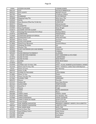 Page 34 
19896 
CITIZEN SOLDIER 
3 DOORS DOWN 
006169 
CITY 
NATALIE IMBRUGLIA 
009523 
CITY LIGHTS 
MICKEY GILLEY 
003785 
Clair 
O'Sullivan, Gilbert 
006612 
CLAMBAKE 
ELVIS PRESLEY 
003888 
Clapping Song, The 
Belle Stars, The 
018540 
Clarity 
JOHN MAYER 
005840 
Class Reunion (That Use To Be Us) 
LONESTAR 
003577 
Classic 
Adrian Gurvitz 
006868 
CLAUDETTE 
DWIGHT YOAKAM 
014905 
Clean Up Woman 
Betty Wright 
010019 
CLEANIN' OUT MY CLOSET 
EMINEM 
19230 
Cleaning This Gun (Come On In Boy) 
Rodney Atkins 
010974 
CLEMENTINE 
TRADITIONAL 
016068 
CLEOPATRA QUEEN OF DENIAL 
PAM TILLIS 
000474 
CLEOPATRA'S CAT 
SPIN DOCTORS 
003949 
Clever Trevor 
Ian Drury 
009704 
CLICK CLICK BOOM 
SALIVA 
013804 
Climb Every Mountain 
Sound Of Music 
018105 
Climbing The Walls 
Stir 
005821 
Clincher, The 
Chevelle 
005025 
CLINT EASTWOOD (ED CASE REMIX) 
GORILLAZ 
010308 
Clocks 
Coldplay 
009203 
CLOSE ENOUGH TO PERFECT 
ALABAMA 
25047 
CLOSE MY EYES FOREVER 
OZZY OSBOURNE & LITA FORD 
017076 
CLOSE TO YOU 
CARPENTERS 
010977 
CLOSE TO YOU 
MAXI PRIEST 
25111 
CLOSER 
NINE INCH NAILS 
019059 
Closer 
Travis 
016990 
CLOSER I GET TO YOU, THE 
DUET - FLACK, ROBERTA/HATHAWAY, DONNY 
012536 
Closer I Get To You, The 
DUET - Vandross, Luther Duet with Beyonce 
20101 
Closer To Love 
Mat Kearney 
004595 
Closer To Me 
5ive 
006122 
CLOSER TO THE BONE 
LOUIS PRIMA 
012881 
Closer To You 
Thalia 
013378 
Closer You Get, The 
Alabama 
017083 
CLOSING TIME 
SEMISONIC 
005253 
Closure 
Chevelle 
019137 
Clothes Off 
Gym Class Heroes 
001963 
CLOUD NINE 
TEMPTATIONS 
004231 
Cloud No. 9 
BRYAN ADAMS 
19239 
Clumsy 
Fergie 
19707 
C'MON 
KEITH ANDERSON 
005053 
C'mon 
Mario 
006488 
C'MON C'MON 
SHERYL CROW 
012676 
C'MON C'MON 
Von Bondies, The 
010980 
C'MON EVERYBODY 
EDDIE COCHRAN 
001375 
C'MON 'N RIDE DA TRAIN 
QUAD CITY DJs 
004442 
C'mon People 
Richard Ashcroft 
25227 
COAL MINERS DAUGHTER 
MIRANDA LAMBERT, SHERYL CR & LORETTA 
008369 
COAL MINER'S DAUGHTER 
LORETTA LYNN 
25267 
COAL MININ MAN 
ROYS, THE 
005451 
Coast Is Clear, The 
SCOTTY EMERICK 
014138 
Coat Of Many Colors 
Dolly Parton 
016740 
COCAINE 
Eric Clapton 
010188 
Cochise 
Audioslave 
003370 
Co-Co 
Sweet  