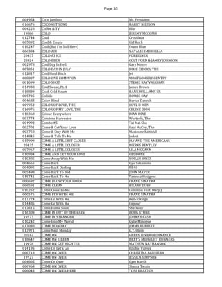 Page 35 
004954 
Coco Jamboo 
Mr. President 
016676 
COCONUT SONG 
HARRY NILSSON 
004220 
Coffee & TV 
Blur 
19886 
COLD 
JEREMY MCCOMB 
012744 
Cold 
Crossfade 
005092 
Cold & Empty 
Kid Rock 
018247 
Cold (But I'm Still Here) 
Evans Blue 
006384 
COLD AIR 
NATALIE IMBRUGLIA 
20437 
COLD AS ICE 
FOREIGNER 
20324 
COLD BEER 
COLT FORD & JAMEY JOHNSON 
002978 
Cold Day In Hell 
Gary Moore 
007851 
COLD DAY IN JULY 
DIXIE CHICKS, THE 
012817 
Cold Hard Bitch 
Jet 
008007 
COLD ONE COMIN' ON 
MONTGOMERY GENTRY 
001099 
COLD SHOT 
STEVIE RAY VAUGHAN 
014938 
Cold Sweat, Pt. 1 
James Brown 
018839 
Cold, Cold Heart 
HANK WILLIAMS SR 
005735 
Collide 
HOWIE DAY 
004683 
Color Blind 
Darius Danesh 
009952 
COLOR OF LOVE, THE 
BOYZ II MEN 
016976 
COLOR OF MY LOVE, THE 
CELINE DION 
018368 
Colour Everywhere 
DIAN DIAZ 
003774 
Combine Harvester 
Wurtzels, The 
004992 
Combo #5 
Tai Mai Shu 
002701 
Come & Get Your Love 
Real McCoy, The 
003750 
Come & Stay With Me 
Marianne Faithfull 
014845 
Come & Talk To Me 
Jodeci 
015999 
COME A LITTLE BIT CLOSER 
JAY AND THE AMERICANS 
20435 
COME A LITTLE CLOSER 
DIERKS BENTLEY 
007967 
COME A LITTLE CLOSER 
LILA MCCANN 
010984 
COME AND GET YOUR LOVE 
REDBONE 
010305 
Come Away With Me 
NORAH JONES 
004665 
Come Back 
Kyu Sakamoto 
004095 
Come Back Darling 
UB40 
005498 
Come Back To Bed 
JOHN MAYER 
018741 
Come Back To Me 
Vanessa Hudgens 
000692 
COME BLOW YOUR HORN 
FRANK SINATRA 
006591 
COME CLEAN 
HILARY DUFF 
010262 
Come Close To Me 
Common Feat. Mary J 
000575 
COME FLY WITH ME 
FRANK SINATRA 
013724 
Come Go With Me 
Dell-Vikings 
014485 
Come Go With Me 
Expose' 
012616 
Come Home Soon 
SheDaisy 
016309 
COME IN OUT OF THE PAIN 
DOUG STONE 
19773 
COME IN STRANGER 
JOHNNY CASH 
010242 
Come Into My World 
Kylie Minogue 
017030 
COME MONDAY 
JIMMY BUFFETT 
013971 
Come Next Monday 
K.T. Olsin 
20162 
COME ON 
GREEN RIVER ORDINANCE 
016647 
COME ON EILEEN 
DEXY'S MIDNIGHT RUNNERS 
19978 
COME ON GET HIGHTER 
MATHEW NATHANSON 
014195 
Come On Let's Go 
Ritchie Valens 
008718 
COME ON OVER 
CHRISTINA AGUILERA 
19727 
COME ON OVER 
JESSICA SIMPSON 
004805 
Come On Over 
Kym Marsh 
008965 
COME ON OVER 
Shania Twain 
006043 
COME ON OVER HERE 
TONI BRAXTON  