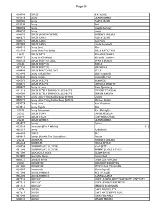 Page 39 
008798 
CRAZY 
K-CI & JOJO 
004344 
Crazy 
LEANN RIMES 
000685 
Crazy 
PATSY CLINE 
003038 
Crazy 
Seal 
018501 
Crazy 
Gnarls Barkley 
010657 
Crazy 
Javier 
008952 
CRAZY (YOU DRIVE ME) 
BRITNEY SPEARS 
016177 
CRAZY ARMS 
PATSY CLINE 
008976 
CRAZY ARMS 
Ray Price 
012701 
CRAZY ARMS 
Linda Ronstadt 
010510 
Crazy Beat 
Blur 
002749 
Crazy 'Bout You Baby 
BILLY RAY CYRUS 
19623 
CRAZY DAYS 
ADAM GREGORY 
018975 
Crazy Ex-Girlfriend 
Miranda Lambert 
008733 
CRAZY FOR THE GIRL 
EVAN & JARON 
20648 
CRAZY FOR YOU 
ADELE 
017530 
CRAZY FOR YOU 
MADONNA 
008498 
CRAZY FOR YOUR LOVE 
EXILE 
002991 
Crazy He Calls Me 
Ella Fitzgerald 
003233 
Crazy Horses 
Osmonds, The 
006556 
CRAZY IN LOVE 
BEYONCE 
008376 
CRAZY IN LOVE 
CONWAY TWITTY 
018427 
Crazy In Love 
Nicol Sponberg 
001811 
CRAZY LITTLE THING CALLED LOVE 
DWIGHT YOAKAM 
008789 
CRAZY LITTLE THING CALLED LOVE 
SHARIE BARDO 
018978 
Crazy Little Thing Called Love (1980) 
Queen 
018979 
Crazy Little Thing Called Love (2003) 
Michael Buble 
015274 
Crazy Love 
Van Morrison 
003116 
Crazy Nights 
Kiss 
20104 
Crazy Possessive 
Kaci Battaglia 
20362 
CRAZY TOWN 
JASON ALDEAN 
25076 
CRAZY TRAIN 
OZZY OSBOURNE 
25234 
CRAZY WOMEN 
LEANN RIMES 
014177 
Cream 
Prince 
005243 
Creatures (For A While) 
311 
015057 
Creep 
Radiohead 
016885 
CREEP 
TLC 
019147 
Creeps (Get On The Dancefloor) 
Freaks 
25211 
CRIMINAL 
BRITNEY SPEARS 
016964 
CRIMINAL 
FIONA APPLE 
000754 
CRIMSON AND CLOVER 
JOAN JETT 
011008 
CRIMSON AND CLOVER 
TOMMY JAMES & THE S 
011009 
CROCODILE ROCK 
ELTON JOHN 
003102 
Crocodile Shoes 
Jimmy Nail 
018310 
Crooked Teeth 
Death Cab For Cutie 
20289 
CROSSFIRE 
BRANDON FLOWERS 
001100 
CROSSFIRE 
STEVIE RAY VAUGHAN 
004707 
Crossroads 
Blazin Squad 
001684 
CRUEL SUMMER 
ACE OF BASE 
016801 
CRUEL SUMMER 
BANANARAMA 
017318 
CRUISIN' 
DUET - LEWIS, HUEY/PALTROW, GWYNETH 
017318 
CRUISIN' 
HUEY LEWIS/G PALTROW 
011010 
CRUISIN' 
SMOKEY ROBINSON 
19974 
CRUSH 
DAVE ARCHULETA 
017117 
CRUSH 
DAVE MATTHEWS BAND 
017098 
CRUSH 
JENNIFER PAGE 
008849 
CRUSH 
MANDY MOORE  