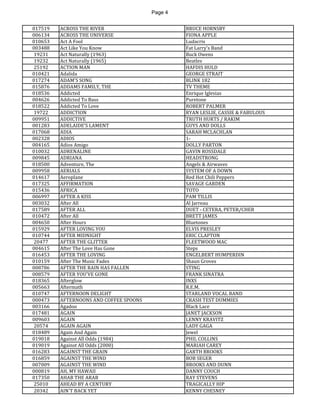 Page 4 
017519 
ACROSS THE RIVER 
BRUCE HORNSBY 
006134 
ACROSS THE UNIVERSE 
FIONA APPLE 
010653 
Act A Fool 
Ludacris 
003488 
Act Like You Know 
Fat Larry's Band 
19231 
Act Naturally (1963) 
Buck Owens 
19232 
Act Naturally (1965) 
Beatles 
25192 
ACTION MAN 
HAFDIS HULD 
010421 
Adalida 
GEORGE STRAIT 
017274 
ADAM'S SONG 
BLINK 182 
015876 
ADDAMS FAMILY, THE 
TV THEME 
018536 
Addicted 
Enrique Iglesias 
004626 
Addicted To Bass 
Puretone 
018522 
Addicted To Love 
ROBERT PALMER 
19722 
ADDICTION 
RYAN LESLIE, CASSIE & FABULOUS 
009951 
ADDICTIVE 
TRUTH HURTS / RAKIM 
001283 
ADELAIDE'S LAMENT 
GUYS AND DOLLS 
017068 
ADIA 
SARAH MCLACHLAN 
002328 
ADIOS 
1- 
004165 
Adios Amigo 
DOLLY PARTON 
010032 
ADRENALINE 
GAVIN ROSSDALE 
009845 
ADRIANA 
HEADSTRONG 
018500 
Adventure, The 
Angels & Airwaves 
009958 
AERIALS 
SYSTEM OF A DOWN 
014617 
Aeroplane 
Red Hot Chili Peppers 
017325 
AFFIRMATION 
SAVAGE GARDEN 
015436 
AFRICA 
TOTO 
006997 
AFTER A KISS 
PAM TILLIS 
003032 
After All 
Al Jarreau 
017589 
AFTER ALL 
DUET - CETERA, PETER/CHER 
010472 
After All 
BRETT JAMES 
004650 
After Hours 
Bluetones 
015929 
AFTER LOVING YOU 
ELVIS PRESLEY 
010744 
AFTER MIDNIGHT 
ERIC CLAPTON 
20477 
AFTER THE GLITTER 
FLEETWOOD MAC 
004615 
After The Love Has Gone 
Steps 
016453 
AFTER THE LOVING 
ENGELBERT HUMPERDIN 
010159 
After The Music Fades 
Shaun Groves 
008786 
AFTER THE RAIN HAS FALLEN 
STING 
008579 
AFTER YOU'VE GONE 
FRANK SINATRA 
018365 
Afterglow 
INXS 
005663 
Aftermath 
R.E.M. 
010747 
AFTERNOON DELIGHT 
STARLAND VOCAL BAND 
000473 
AFTERNOONS AND COFFEE SPOONS 
CRASH TEST DUMMIES 
003166 
Agadoo 
Black Lace 
017481 
AGAIN 
JANET JACKSON 
009603 
AGAIN 
LENNY KRAVITZ 
20574 
AGAIN AGAIN 
LADY GAGA 
018489 
Again And Again 
Jewel 
019018 
Against All Odds (1984) 
PHIL COLLINS 
019019 
Against All Odds (2000) 
MARIAH CAREY 
016283 
AGAINST THE GRAIN 
GARTH BROOKS 
016859 
AGAINST THE WIND 
BOB SEGER 
007009 
AGAINST THE WIND 
BROOKS AND DUNN 
000819 
AH, MY HAWAII 
DANNY COUCH 
017350 
AHAB THE ARAB 
RAY STEVENS 
25010 
AHEAD BY A CENTURY 
TRAGICALLY HIP 
20342 
AIN'T BACK YET 
KENNY CHESNEY  