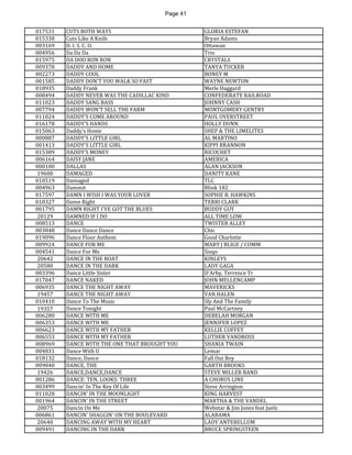 Page 41 
017531 
CUTS BOTH WAYS 
GLORIA ESTEFAN 
015338 
Cuts Like A Knife 
Bryan Adams 
003169 
D. I. S. C. O. 
Ottawan 
004956 
Da Da Da 
Trio 
015975 
DA DOO RON RON 
CRYSTALS 
009378 
DADDY AND HOME 
TANYA TUCKER 
002273 
DADDY COOL 
BONEY M 
001585 
DADDY DON'T YOU WALK SO FAST 
WAYNE NEWTON 
018935 
Daddy Frank 
Merle Haggard 
008494 
DADDY NEVER WAS THE CADILLAC KIND 
CONFEDERATE RAILROAD 
011023 
DADDY SANG BASS 
JOHNNY CASH 
007794 
DADDY WON'T SELL THE FARM 
MONTGOMERY GENTRY 
011024 
DADDY'S COME AROUND 
PAUL OVERSTREET 
016178 
DADDY'S HANDS 
HOLLY DUNN 
015063 
Daddy's Home 
SHEP & THE LIMELITES 
000887 
DADDY'S LITTLE GIRL 
AL MARTINO 
001413 
DADDY'S LITTLE GIRL 
KIPPI BRANNON 
015389 
DADDY'S MONEY 
RICOCHET 
006164 
DAISY JANE 
AMERICA 
000100 
DALLAS 
ALAN JACKSON 
19600 
DAMAGED 
DANITY KANE 
010519 
Damaged 
TLC 
004963 
Dammit 
Blink 182 
017597 
DAMN I WISH I WAS YOUR LOVER 
SOPHIE B. HAWKINS 
018327 
Damn Right 
TERRI CLARK 
001795 
DAMN RIGHT I'VE GOT THE BLUES 
BUDDY GUY 
20129 
DAMNED IF I DO 
ALL TIME LOW 
008513 
DANCE 
TWISTER ALLEY 
003848 
Dance Dance Dance 
Chic 
019096 
Dance Floor Anthem 
Good Charlotte 
009924 
DANCE FOR ME 
MARY J BLIGE / COMM 
004541 
Dance For Me 
Sisqo 
20642 
DANCE IN THE BOAT 
KINLEYS 
20580 
DANCE IN THE DARK 
LADY GAGA 
003396 
Dance Little Sister 
D'Arby, Terrence Tr 
017047 
DANCE NAKED 
JOHN MELLENCAMP 
006935 
DANCE THE NIGHT AWAY 
MAVERICKS 
19457 
DANCE THE NIGHT AWAY 
VAN HALEN 
010410 
Dance To The Music 
Sly And The Family 
19357 
Dance Tonight 
Paul McCartney 
006280 
DANCE WITH ME 
DEBELAH MORGAN 
006353 
DANCE WITH ME 
JENNIFER LOPEZ 
006623 
DANCE WITH MY FATHER 
KELLIE COFFEY 
006553 
DANCE WITH MY FATHER 
LUTHER VANDROSS 
008969 
DANCE WITH THE ONE THAT BROUGHT YOU 
SHANIA TWAIN 
004831 
Dance With U 
Lemar 
018132 
Dance, Dance 
Fall Out Boy 
009040 
DANCE, THE 
GARTH BROOKS 
19426 
DANCE,DANCE,DANCE 
STEVE MILLER BAND 
001286 
DANCE: TEN, LOOKS: THREE 
A CHORUS LINE 
003499 
Dancin' In The Key Of Life 
Steve Arrington 
011028 
DANCIN' IN THE MOONLIGHT 
KING HARVEST 
001964 
DANCIN' IN THE STREET 
MARTHA & THE VANDEL 
20075 
Dancin On Me 
Webstar & Jim Jones feat Juelz 
006861 
DANCIN' SHAGGIN' ON THE BOULEVARD 
ALABAMA 
20640 
DANCING AWAY WITH MY HEART 
LADY ANTEBELLUM 
009491 
DANCING IN THE DARK 
BRUCE SPRINGSTEEN  