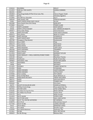 Page 45 
010010 
DILEMMA 
NELLY 
011053 
DIM ALL THE LIGHTS 
DONNA SUMMER 
002301 
DIME? 
1- 
002869 
Ding Dong Daddy Of The D-Car Line, The 
Cherry Poppin' Dadd 
010057 
Dirrty 
Christina Aguilera 
012896 
Dirt Off Your Shoulder 
Jay-Z 
008509 
DIRT ROAD, THE 
SAWYER BROWN 
19481 
DIRTY DEEDS DONE DIRT CHEAP 
AC/DC 
002980 
Dirty Deeds Done Dirt Cheap 
JOAN JETT 
019082 
Dirty Girl 
TERRI CLARK 
19526 
DIRTY LAUNDRY 
DON HENLEY 
20440 
DIRTY LITTLE SECRET 
ALL AMERICAN REJECTS 
005817 
Dirty Little Thing 
Velvet Revolver 
20296 
DIRTY PICTURE 
TAIO CRUZ & KESHA 
004413 
Dirty Water 
Made In London 
005898 
DIRTY WATER 
STANDELLS 
20413 
DIRTY WHITE BOY 
FOREIGNER 
005700 
Disappear (Pop Remix) 
Hoobastank 
003216 
Disco 2000 
Pulp 
004219 
Disco Down 
Shed Seven 
017293 
DISCO DUCK 
RICK DEES 
20581 
DISCO HEAVEN 
LADY GAGA 
006368 
DISCO INFERNO 
TRAMMPS 
005829 
Disco Inferno 
50 Cent 
011054 
DISCO LADY 
JOHNNIE TAYLOR 
006208 
DISCO MEDLEY - I WILL SURVIVE/FUNKY TOWN 
SELENA 
010120 
Disease 
Matchbox Twenty 
004492 
Disillusion 
Badly Drawn Boy 
009803 
DISTANCE, THE 
EVAN AND JARON 
19655 
DISTURBIA 
RIHANNA 
19898 
DIVA 
BEYONCE 
011055 
DIVORCE 
TAMMY WYNETTE 
011056 
DIXIE 
STANDARD 
016351 
DIXIE CHICKEN 
GARTH BROOKS 
011057 
DIXIE CHICKEN 
LITTLE FEAT 
019040 
Dixie Lullaby 
PAT GREEN 
013840 
Dixie On My Mind 
Hank Williams, Jr. 
006681 
DIXIE ROSE DELUXE'S 
TRENT WILLMON 
006151 
DIZZY 
GOO GOO DOLLS 
008367 
DIZZY 
TOMMY ROE 
004666 
DJ 
H & Claire 
20279 
DJ GOT US FALLIN IN LOVE 
USHER & PITBULL 
018503 
DJ Play A Love Song 
Foxx, Jamie feat. Tw 
001942 
DO FOR LOVE 
2PAC f/ERIC WILL 
010246 
Do I Have To Cry For You 
NICK CARTER 
018552 
Do I Make You Proud 
Taylor Hicks 
019175 
Do It 
Nelly Furtado 
011059 
DO IT AGAIN 
STEELY DAN 
006410 
DO IT FOR LOVE 
HALL AND OATES 
011060 
DO IT 'TIL YOU'RE SATISFIED 
BT EXPRESS 
018574 
Do It To It 
Cherish feat. Sean P 
017784 
DO IT TO ME 
LIONEL RITCHIE 
19551 
DO IT WELL 
JENNIFER LOPEZ 
19213 
Do It Well 
Jennifer Lopez 
010509 
Do It With Madonna 
Androids, The 
011061 
DO ME 
BELL BIV DEVOE 
004829 
Do Me Wrong 
Melanie Blatt  