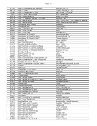 Page 48 
017362 
DON'T GO KNOCKING ON MY DOOR 
BRITNEY SPEARS 
008225 
DON'T GO OUT 
TANYA TUCKER/T. GRA 
25182 
DON'T GOTTA WORK IT OUT 
FITZ & THE TANTRUMS 
25275 
DON'T GROW UP TOO FAST 
DAISY MALLORY 
007936 
DON'T HAPPEN TWICE 
KENNY CHESNEY 
016930 
DON'T IT MAKE MY BROWN EYES BLUE 
CRYSTAL GAYLE 
008204 
DON'T KNOW MUCH 
DUET - RONSTADT, LINDA/NEVILLE, AARON 
008204 
DON'T KNOW MUCH 
Linda Ronstadt & Aaron Neville 
015180 
Don't Know What You Got 
Cinderella 
010199 
Don't Know Why 
Norah Jones 
008042 
DON'T LAUGH AT ME 
MARK WILLS 
006663 
DON'T LEAVE HOME 
DIDO 
016922 
DON'T LEAVE ME 
BLACKSTREET 
004274 
Don't Leave Me This Way 
Communards, The 
19233 
Don't Leave Me This Way (1975) 
Harold Melvin & The 
19234 
Don't Leave Me This Way (1977) 
Thelma Houston 
004784 
Don't Let Go 
David Sneddon 
016709 
DON'T LET GO (LOVE) 
EN VOGUE 
015213 
Don't Let Me Be Lonely Toni 
James Taylor 
011076 
DON'T LET ME BE MISUNDERSTOOD 
ANIMALS, THE 
015810 
DON'T LET ME BE MISUNDERSTOOD 
SANTA ESMERALDA 
017361 
DON'T LET ME BE THE LAST TO KNOW 
BRITNEY SPEARS 
004739 
Don't Let Me Down 
Will Young 
009858 
DON'T LET ME GET ME 
PINK 
20229 
DON'T LET ME GO 
LAREAU 
009252 
DON'T LET OUR LOVE START SLIPPIN' AW 
VINCE GILL 
011077 
DON'T LET THE SUN CATCH YOU CRYING 
GERRY AND THE PACEM 
015205 
Don't Let The Sun Go Down O 
Elton John 
017725 
DON'T LET THE SUN GO DOWN ON ME 
GEORGE MICHAEL/JOHN, ELTON 
018135 
Don't Lie 
Black Eyed Peas, The 
007793 
DON'T LIE 
TRACE ADKINS 
018437 
Don't Listen To The Radio 
Vines, The 
003149 
Don't Look Any Further 
M People 
016668 
DON'T LOOK BACK IN ANGER 
OASIS 
018924 
Don't Make Me 
Blake Shelton 
007800 
DON'T MAKE ME BEG 
STEVE HOLY 
007914 
DON'T MAKE ME COME OVER THERE 
GEORGE STRAIT 
015651 
DON'T MAKE ME OVER 
DIONNE WARWICK 
018988 
Don't Matter 
Akon 
015342 
Don't Mean Nothing 
Richard Marx 
011079 
DON'T MESS WITH BILL 
MARVELETTES, THE 
010040 
DON'T MESS WITH MY MAN 
NIVEA / BRIAN & BRA 
004591 
Don't Need The Sun To Shine 
Gabrielle 
017389 
DON'T NEED YOU TO 
SAMANTHA MUMBA 
004443 
Don't Panic 
Coldplay 
20421 
DON'T PHUNK WITH MY HEART 
BLACK EYED PEAS 
011080 
DON'T PLAY THAT SONG 
ARETHA FRANKLIN 
014299 
Don't Pull Your Love 
Hamilton, Joe Frank & Reynolds 
008537 
DONT RAIN ON MY PARADE 
BARBRA STREISAND 
20620 
DON'T RAIN ON MY PARADE 
GLEE CAST 
009130 
DON'T ROCK THE JUKEBOX 
ALAN JACKSON 
009929 
DON'T SAY GOODBYE 
PAULINA RUBIO 
010039 
DON'T SAY NO, JUST SAY YES 
AVANT 
20594 
DON'T SAY YOU LOVE ME 
CORRS, THE 
011083 
DON'T SHED A TEAR 
PAUL CARRACK 
19285 
Don't Shoot Me Santa 
Killers, The 
013581 
Don't Sit Under The Apple T 
Andrews Sisters  