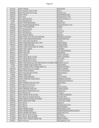 Page 49 
001296 
DON'T SPEAK 
NO DOUBT 
013916 
Don't Stand So Close To Me 
Police 
003838 
Don't Stay Away Too Long 
Peters & Lee 
000194 
DON'T STOP 
FLEETWOOD MAC 
010072 
Don't Stop 
Rolling Stones, The 
003406 
Don't Stop (96 Mix) 
Outhere Brothers, T 
19384 
Don't Stop Believin 
Journey 
20617 
DON'T STOP BELIEVING 
GLEE CAST 
005445 
Don't Stop Breaking My Heart 
Duets/Herndon, Ty & 
006485 
DON'T STOP DANCING 
CREED 
010186 
Don't Stop Dancing 
Creed 
003409 
Don't Stop Movin' 
Livin' Joy 
004515 
Don't Stop Moving 
S Club 7 
019176 
Don't Stop The Music 
Rihanna 
017535 
DON'T STOP 'TILL YOU GET ENOUGH 
MICHAEL JACKSON 
017636 
DON'T TAKE AWAY MY HEAVEN 
AARON NEVILLE 
003365 
Don't Take Away The Music 
Tavares 
001374 
DON'T TAKE HER SHE'S ALL I GOT 
TRACY BYRD 
009140 
DON'T TAKE THE GIRL 
TIM McGRAW 
19764 
DON'T TAKE YOUR GUNS TO TOWN 
JOHNNY CASH 
015825 
DON'T TELL MAMA 
CABARET 
007777 
DON'T TELL ME 
LEE ANN WOMACK 
008765 
DON'T TELL ME 
MADONNA 
012812 
Don't Tell Me 
AVRIL LAVIGNE 
006431 
DON'T TELL ME IT'S LOVE 
MARC ANTHONY 
013957 
Don't Tell Me What To Do 
Pam Tillis 
004879 
Don't Tell Me You're Sorry 
S Club 8 
006815 
DON'T THE GIRLS ALL GET PRETTIER AT CLOSING TIME 
MICKEY GILLEY 
19910 
DON'T THINK I CAN'T LOVE YOU 
JAKE OWEN 
19730 
DON'T THINK I DON'T THINK ABOUT IT 
DARIUS RUCKER 
002958 
Don't Think Twice, It's Alright 
ERIC CLAPTON 
009221 
DON'T TOSS US AWAY 
PATTY LOVELESS 
003549 
Don't Treat Me Like A Child 
Helen Shapiro 
19889 
DON'T TRUST ME 
30H!3 
016785 
DON'T TURN AROUND 
ACE OF BASE 
009979 
DON'T TURN OFF THE LIGHTS 
ENRIQUE IGLESIAS 
018563 
Don't Wait 
Dashboard Confession 
017536 
DON'T WANNA FALL IN LOVE 
JANE CHILD 
004351 
Don't Wanna Let You Go 
5ive 
014643 
Don't Wanna Lose You 
Gloria Estefan 
001133 
DON'T WANNA LOSE YOU 
LIONEL RICHIE 
005105 
Don't Wanna Think About You 
Simple Plan 
010523 
Don't Wanna Try 
Frankie J 
001321 
DON'T WANT TO BE A FOOL 
LUTHER VANDROSS 
003161 
Don't Want To Forgive Me Now 
Wet Wet Wet 
000827 
DON'T WANT TO LOSE YOU NOW 
GLORIA ESTEFAN 
009908 
DON'T WASTE MY TIME 
LITTLE BIG TOWN 
004756 
Don't Worry 
Appleton 
005680 
Don't Worry 
Chingy & Janet Jack 
013593 
Don't Worry 
Marty Robbins 
011087 
DON'T WORRY BABY 
BEACH BOYS, THE 
005920 
DON'T WORRY BABY 
LORRIE MORGAN/BEACH BOYS 
017029 
DON'T WORRY BE HAPPY 
Bobby McFerrin 
005874 
Don't Worry 'Bout A Thing 
SheDaisy 
014420 
Don't Worry 'Bout Me Baby 
Janie Frickie 
011089 
DON'T YOU - FORGET ABOUT ME 
SIMPLE MINDS 
002651 
Don't You Care 
Buckinghams, The  