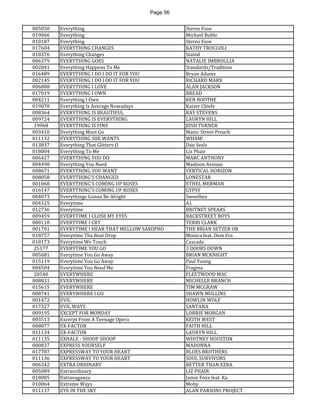 Page 56 
005050 
Everything 
Stereo Fuse 
019066 
Everything 
Michael Buble 
010187 
Everything 
Stereo Fuse 
017604 
EVERYTHING CHANGES 
KATHY TROCCOLI 
018376 
Everything Changes 
Staind 
006379 
EVERYTHING GOES 
NATALIE IMBRUGLIA 
002841 
Everything Happens To Me 
Standards/Tradition 
016489 
EVERYTHING I DO I DO IT FOR YOU 
Bryan Adams 
002145 
EVERYTHING I DO I DO IT FOR YOU 
RICHARD MARX 
006808 
EVERYTHING I LOVE 
ALAN JACKSON 
017019 
EVERYTHING I OWN 
BREAD 
004211 
Everything I Own 
KEN BOOTHE 
019070 
Everything Is Average Nowadays 
Kaiser Chiefs 
008364 
EVERYTHING IS BEAUTIFUL 
RAY STEVENS 
009724 
EVERYTHING IS EVERYTHING 
LAURYN HILL 
19968 
EVERYTHING IS FINE 
JOSH TURNER 
003410 
Everything Must Go 
Manic Street Preach 
011132 
EVERYTHING SHE WANTS 
WHAM! 
013837 
Everything That Glitters (I 
Dan Seals 
018004 
Everything To Me 
Liz Phair 
006427 
EVERYTHING YOU DO 
MARC ANTHONY 
004490 
Everything You Need 
Madison Avenue 
008671 
EVERYTHING YOU WANT 
VERTICAL HORIZON 
008058 
EVERYTHING'S CHANGED 
LONESTAR 
001068 
EVERYTHING'S COMING UP ROSES 
ETHEL MERMAN 
016147 
EVERYTHING'S COMING UP ROSES 
GYPSY 
004073 
Everythings Gonna Be Alright 
Sweetbox 
004325 
Everytime 
A1 
012736 
Everytime 
BRITNEY SPEARS 
009459 
EVERYTIME I CLOSE MY EYES 
BACKSTREET BOYS 
008110 
EVERYTIME I CRY 
TERRI CLARK 
001701 
EVERYTIME I HEAR THAT MELLOW SAXOPHO 
THE BRIAN SETZER OR 
018757 
Everytime Tha Beat Drop 
Monica feat. Dem Fra 
018173 
Everytime We Touch 
Cascada 
25177 
EVERYTIME YOU GO 
3 DOORS DOWN 
005681 
Everytime You Go Away 
BRIAN MCKNIGHT 
015119 
Everytime You Go Away 
Paul Young 
004504 
Everytime You Need Me 
Fragma 
20540 
EVERYWHERE 
FLEETWOOD MAC 
008831 
EVERYWHERE 
MICHELLE BRANCH 
015615 
EVERYWHERE 
TIM MCGRAW 
008741 
EVERYWHERE I GO 
SHAWN MULLINS 
001472 
EVIL 
HOWLIN WOLF 
017327 
EVIL WAYS 
SANTANA 
009195 
EXCEPT FOR MONDAY 
LORRIE MORGAN 
003513 
Excerpt From A Teenage Opera 
KEITH WEST 
008877 
EX-FACTOR 
FAITH HILL 
011134 
EX-FACTOR 
LAURYN HILL 
011135 
EXHALE - SHOOP SHOOP 
WHITNEY HOUSTON 
000837 
EXPRESS YOURSELF 
MADONNA 
017787 
EXPRESSWAY TO YOUR HEART 
BLUES BROTHERS 
011136 
EXPRESSWAY TO YOUR HEART 
SOUL SURVIVORS 
006342 
EXTRA ORDINARY 
BETTER THAN EZRA 
005089 
Extraordinary 
LIZ PHAIR 
018085 
Extravaganza 
Jamie Foxx feat. Ka 
010064 
Extreme Ways 
Moby 
011137 
EYE IN THE SKY 
ALAN PARSONS PROJECT  