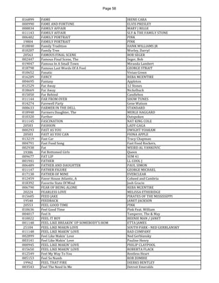 Page 58 
016899 
FAME 
IRENE CARA 
000990 
FAME AND FORTUNE 
ELVIS PRESLEY 
008834 
FAMILY AFFAIR 
MARY J BILGE 
011143 
FAMILY AFFAIR 
SLY & THE FAMILY STONE 
006482 
FAMILY PORTRAIT 
PINK 
19804 
FAMILY PORTRAIT 
PINK 
018840 
Family Tradition 
HANK WILLIAMS JR 
010207 
Family Tree 
Worley, Darryl 
20563 
FAMOUS FINAL SCENE 
BOB SEGER 
002447 
Famous Final Scene, The 
Seger, Bob 
019047 
Famous In A Small Town 
Miranda Lambert 
018798 
Famous Last Words Of A Fool 
GEORGE STRAIT 
010652 
Fanatic 
Vivian Green 
016209 
FANCY 
REBA MCENTIRE 
004695 
Fantasy 
Appleton 
012529 
Far Away 
12 Stones 
018669 
Far Away 
Nickelback 
015050 
Far Behind 
Candlebox 
011144 
FAR FROM OVER 
SHOW TUNES 
014274 
Farewell Party 
Gene Watson 
008633 
FARMER IN THE DELL 
STANDARD 
018948 
Farmers Daughter, The 
MERLE HAGGARD 
010320 
Farther 
Outspoken 
011145 
FASCINATION 
NAT KING COLE 
20583 
FASHION 
LADY GAGA 
000293 
FAST AS YOU 
DWIGHT YOAKAM 
20503 
FAST AS YOU CAN 
FIONA APPLE 
013219 
Fast Car 
Tracy Chapman 
004791 
Fast Food Song 
Fast Food Rockers, 
002938 
Fat 
WEIRD AL YANKOVIC 
19386 
Fat Bottomed Girls 
Queen 
009677 
FAT LIP 
SUM 41 
001941 
FATHER 
LL COOL J 
006489 
FATHER AND DAUGHTER 
PAUL SIMON 
011147 
FATHER FIGURE 
GEORGE MICHAEL 
017138 
FATHER OF MINE 
EVERCLEAR 
012459 
Favor House Atlantic, A 
Coheed and Cambria 
018392 
Favorite State Of Mind 
Josh Gracin 
006790 
FEAR OF BEING ALONE 
REBA MCENTIRE 
20224 
FEARLESS LOVE 
MELISSA ETHERIDGE 
015605 
FEED JAKE 
PIRATES OF THE MISSISSIPPI 
19548 
FEEDBACK 
JANET JACKSON 
20553 
FEEL GOOD TIME 
PINK 
010636 
Feel Good Time 
Pink Feat. William 
004017 
Feel It 
Tamperer, The & May 
010022 
FEEL IT BOY 
BEENIE MAN / JANET 
001148 
FEEL LIKE BREAKIN' UP SOMEBODY'S HOM 
ETTA JAMES 
25104 
FEEL LIKE MAKIN LOVE 
SOUTH PARK - NED GERBLANSKY 
011148 
FEEL LIKE MAKIN' LOVE 
BAD COMPANY 
002899 
Feel Like Makin' Love 
Ned Gerblansky 
003141 
Feel Like Makin' Love 
Pauline Henry 
000945 
FEEL LIKE MAKIN' LOVE 
PHILIP CLAYPOOL 
015650 
FEEL LIKE MAKIN' LOVE 
ROBERTA FLACK 
012549 
Feel My Way To You 
Restless Heart 
005153 
Feel So Numb 
ROB ZOMBIE 
19962 
FEEL THAT FIRE 
DIERKS BENTLEY 
003543 
Feel The Need In Me 
Detroit Emeralds  
