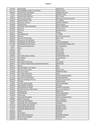 Page 61 
013787 
Flash Light 
Parliament 
011157 
FLASHDANCE, WHAT A FEELING 
IRENE CARA 
009639 
FLAVOR OF THE WEAK 
AMERICAN HI-FI 
19756 
FLESH AND BLOOD 
JOHNNY CASH 
20573 
FLESH FOR FANTASY 
BILLY IDOL 
012910 
Flies On The Butter 
Wynonna with Naomi Judd 
015879 
FLINTSTONES, THE 
TV THEME 
019116 
Flip Flop Summer 
KENNY CHESNEY 
004858 
Flip Reverse 
Blazin Squad 
001402 
FLIRTIN' WITH DISASTER 
MOLLY HATCHET 
003845 
Float On 
Floaters, The 
012742 
Float On 
Modest Mouse 
010137 
Floetic 
Floetry 
006595 
FLOORFILLER 
A-TEENS 
003026 
Flowers 
Sweet Female Attitu 
003508 
Flowers In The Rain 
Move, The 
004636 
Flowers In The Window 
Travis 
007833 
FLOWERS ON THE WALL 
ERIC HEATHERLY 
011158 
FLOWERS ON THE WALL 
STATLER BROTHERS, THE 
19287 
Fluorescent Adolescent 
Arctic Monkeys 
19275 
Flux 
Bloc Party 
005565 
Fly 
Hilary Duff 
002782 
Fly 
Pinmonkey 
016984 
FLY 
SUGAR RAY 
008076 
FLY (THE ANGEL SONG) 
WILKINSONS, THE 
017134 
FLY AWAY 
Lenny Kravitz 
010346 
Fly Away 
FFH 
005136 
Fly Away From Here 
Aerosmith 
009977 
FLY AWAY FROM HERE (GRADUATION DAY) 
DROPLINE 
004637 
Fly By 
Blue 
002946 
Fly By Night/In The Mood 
Rush 
010513 
Fly From The Inside 
Shine Down 
018384 
Fly Like A Bird 
MARIAH CAREY 
016696 
FLY LIKE AN EAGLE 
SEAL 
011159 
FLY LIKE AN EAGLE 
STEVE MILLER BAND, 
011160 
FLY ME TO THE MOON 
FRANK SINATRA 
004804 
Fly On The Wings Of Love 
Xtm & DJ Chucky & A 
006150 
FLYING 
CHRIS ISAAK 
25090 
FLYING HIGH AGAIN 
OZZY OSBOURNE 
004299 
Flying Without Wings 
Westlife 
010633 
Flying Without Wings 
RUBEN STUDDARD 
003937 
Fog On The Tyne (Revisited) 
Gazza & Lindisfarne 
019099 
Folding Stars 
Biffy Clyro 
009644 
FOLLOW ME 
UNCLE KRACKER 
018658 
Follow Me 
JOHN DENVER 
20248 
FOLLOW ME DOWN 
3OH!3 & NEON HITCH 
018007 
Follow Through 
Gavin Degraw 
016625 
FOLLOW YOU DOWN 
GIN BLOSSOMS 
20524 
FOLLOW YOU, FOLLOW ME 
GENESIS 
012675 
FOLLOWED THE WAVES 
Auf Der Maur 
016272 
FOLSOM PRISON BLUES 
JOHNNY CASH 
19770 
FOLSOM PRISON BLUES 
JOHNNY CASH 
006434 
FOOL 
SHAKIRA 
004350 
Fool Again 
Westlife 
018799 
Fool Hearted Memory 
GEAORGE STRAIT 
006980 
FOOL I'M A WOMAN 
SARA EVANS 
004797 
Fool No More 
S Club 8  