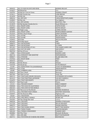 Page 7 
009435 
ALL IS FAIR IN LOVE AND WAR 
RONNIE MILSAP 
014627 
All Mixed Up 
311 
018795 
All My Ex's Live In Texas 
GEORGE STRAIT 
019011 
All My Friends Say 
LUKE BRYAN 
013650 
All My Life 
K-Ci & JoJo 
008224 
ALL MY LIFE 
LINDA RONSTADT/AARO 
010065 
All My Life 
Foo Fighters 
010762 
ALL MY LOVING 
BEATLES, THE 
013039 
All My Rowdy Friends Are Co 
Hank Williams, Jr. 
010763 
ALL NIGHT LONG 
FAITH EVANS 
008892 
ALL NIGHT LONG 
KEITH SWEAT 
003088 
All Night Long 
LIONEL RICHIE 
007899 
ALL NIGHT LONG 
MONTGOMERY GENTRY 
012535 
All Nite (Don't Stop) 
JANET JACKSON 
015756 
ALL OF ME 
BILLIE HOLIDAY 
010764 
ALL OF ME 
TRADITIONAL 
018463 
All Of Me 
WILLIE NELSON 
003643 
All Of My Heart 
ABC 
008653 
ALL OR NOTHING 
CHER 
008814 
ALL OR NOTHING 
O-TOWN 
001343 
ALL OR NOTHING AT ALL 
THE HARRY JAMES ORC 
016929 
ALL OUT OF LOVE 
AIR SUPPLY 
004724 
All Out Of Love 
H & Claire 
19800 
ALL OVER AGAIN 
JOHNNY CASH 
006714 
ALL OVER BUT THE SHOUTIN' 
SHENANDOAH 
008027 
ALL OVER ME 
BLAKE SHELTON 
010766 
ALL RIGHT NOW 
FREE 
004555 
All Rise 
Blue 
005482 
All She Wrote 
Default 
018330 
All Shook Up 
ELVIS PRESLEY 
25189 
ALL SIGNS POINT TO LAUDERDALE 
A DAY TO REMEMBER 
008922 
ALL STAR 
SMASH MOUTH 
20588 
ALL SUMMER LONG 
KID ROCK 
004013 
All That I Need 
Boyzone 
005783 
All That I've Got 
Used, The 
006513 
ALL THAT JAZZ (FROM CHICAGO) 
CATHERINE ZETA JONES 
001615 
ALL THAT MATTERS ANYMORE 
LEE ROY PARNELL 
016455 
ALL THAT SHE WANTS 
ACE OF BASE 
005251 
All That's Left 
Thrice 
25153 
ALL THE BOYS WANT 
EMILY OSMENT 
008408 
ALL THE GOLD IN CALIFORNIA 
LARRY GATLIN 
006343 
ALL THE LOVE IN THE WORLD 
CORRS 
003647 
All The Love In The World 
DIONNE WARWICK 
017771 
ALL THE MAN THAT I NEED 
WHITNEY HOUSTON 
018597 
All The Reasons Why 
Highway 101 
20328 
ALL THE ROADS 
HANK WILLIAMS JR 
017234 
ALL THE SMALL THINGS 
BLINK 182 
010303 
All The Things She Said 
t.A.T.u 
008530 
ALL THE WAY 
BARBRA STREISAND 
015754 
ALL THE WAY 
BILLIE HOLIDAY 
008575 
ALL THE WAY 
FRANK SINATRA 
010771 
ALL THE YOUNG DUDES 
MOTT THE HOOPLE 
008507 
ALL THESE YEARS 
SAWYER BROWN 
008184 
ALL THINGS CONSIDERED 
YANKEE GREY 
004886 
All This Time 
Michelle McManus 
19870 
ALL WE ARE 
MATT NATHANSON 
006711 
ALL YOU EVER DO IS BRING ME DOWN 
MAVERICKS  