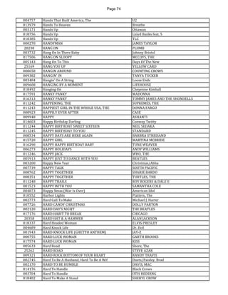 Page 74 
004757 
Hands That Built America, The 
U2 
013979 
Hands To Heaven 
Breathe 
003171 
Hands Up 
Ottawan 
018756 
Hands Up 
Lloyd Banks feat. 5 
010385 
Hands Up 
TLC 
000270 
HANDYMAN 
JAMES TAYLOR 
20230 
HANG ON 
PLUMB 
003732 
Hang On In There Baby 
Johnny Bristol 
017506 
HANG ON SLOOPY 
MCCOYS, THE 
005143 
Hang On To This 
Days Of The New 
25169 
HANG YOU UP 
YELLOW CARD 
008658 
HANGIN AROUND 
COUNTING CROWS 
009382 
HANGIN' IN 
TANYA TUCKER 
003484 
Hangin' On A String 
Loose Ends 
009608 
HANGING BY A MOMENT 
LIFEHOUSE 
018492 
Hanging On 
Cheyenne Kimball 
017591 
HANKY PANKY 
MADONNA 
016313 
HANKY PANKY 
TOMMY JAMES AND THE SHONDELLS 
011242 
HAPPENING, THE 
SUPREMES, THE 
011243 
HAPPIEST GIRL IN THE WHOLE USA, THE 
DONNA FARGO 
008923 
HAPPILY EVER AFTER 
CASE 
009948 
HAPPY 
ASHANTI 
014603 
Happy Birthday Darling 
Conway Twitty 
011244 
HAPPY BIRTHDAY SWEET SIXTEEN 
NEIL SEDAKA 
011245 
HAPPY BIRTHDAY TO YOU 
STANDARD 
008534 
HAPPY DAYS ARE HERE AGAIN 
BARBRA STREISAND 
015720 
HAPPY GIRL 
MARTINA MCBRIDE 
016290 
HAPPY HAPPY BIRTHDAY BABY 
TUNE WEAVER 
006273 
HAPPY HOLIDAYS 
ANDY WILLIAMS 
011246 
HAPPY JACK 
WHO, THE 
005913 
HAPPY JUST TO DANCE WITH YOU 
BEATLES 
003200 
Happy New Year 
Christmas/Abba 
007739 
HAPPY TALK 
SOUTH PACIFIC 
008762 
HAPPY TOGETHER 
SHARIE BARDO 
008351 
HAPPY TOGETHER 
TURTLES, THE 
011248 
HAPPY TRAILS 
ROY ROGERS & DALE E 
001523 
HAPPY WITH YOU 
SAMANTHA COLE 
004873 
Happy Xmas (War Is Over) 
American Idol 
010552 
Harbor Lights 
Platters, The 
002773 
Hard Call To Make 
Michael J. Harter 
007726 
HARD CANDY CHRISTMAS 
DOLLY PARTON 
002120 
HARD DAY'S NIGHT 
THE BEATLES 
017176 
HARD HABIT TO BREAK 
CHICAGO 
20358 
HARD HAT & A HAMMER 
ALAN JACKSON 
018337 
Hard Headed Woman 
ELVIS PRESLEY 
004689 
Hard Knock Life 
Dr. Evil 
001943 
HARD KNOCK LIFE (GHETTO ANTHEM) 
JAY-Z 
000755 
HARD LUCK WOMAN 
GARTH BROOKS 
017574 
HARD LUCK WOMAN 
KISS 
005633 
Hard Road 
Shore, The 
25262 
HARD ROAD 
STEVE AZAR 
009321 
HARD ROCK BOTTOM OF YOUR HEART 
RANDY TRAVIS 
002745 
Hard To Be A Husband, Hard To Be A Wif 
Duets/Paisley, Brad 
002170 
HARD TO BE HUMBLE 
DAVIS, MAC 
014176 
Hard To Handle 
Black Crows 
003704 
Hard To Handle 
OTIS REDDING 
018402 
Hard To Make A Stand 
SHERYL CROW  