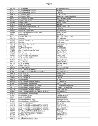 Page 75 
006850 
HARD TO SAY 
SAWYER BROWN 
016927 
HARD TO SAY I'M SORRY 
AZ YET 
016717 
HARD TO SAY I'M SORRY 
CHICAGO 
009278 
HARD WAY, THE 
CLINT BLACK 
009022 
HARD WAY, THE 
MARY CHAPIN CARPENTER 
007147 
HARD WORKIN' MAN 
BROOKS AND DUNN 
017745 
HARDEN MY HEART 
QUARTERFLASH 
002760 
Harder Cards 
Kenny Rogers 
010639 
Harder To Breathe 
Maroon 5 
005249 
Hardest Button To Button, The 
White Stripes, The 
018613 
Hardest Part, The 
Coldplay 
008904 
HARDEST THING, THE 
98 DEGREES 
009760 
HARK THE HERALD ANGELS SING 
TRADITIONAL 
003699 
Harlem Shuffle 
Bob & Earl 
011251 
HARLEM SHUFFLE 
ROLLING STONES, THE 
002936 
Harmony 
ELTON JOHN 
008403 
HARPER VALLEY PTA 
JEANNIE C RILEY 
002437 
Harrigan 
Irish Songs 
003642 
Harvest For The World 
Christians, The 
009662 
HASH PIPE 
WEEZER 
25019 
HASN'T HIT ME YET 
BLUE RODEO 
19253 
Hate (I Really Don't Like You) 
Plain White T's 
018372 
Hate Me 
Blue October 
19241 
Hate That I Love You 
Rihanna feat. Ne-Yo 
009957 
HATE TO SAY I TOLD YOU SO 
HIVES, THE 
006030 
HATS OFF TO LARRY 
DEL SHANNON 
013736 
Haunted Heart 
Sammy Kershaw 
008234 
HAVA NAGILA 
TRADITIONAL 
006036 
HAVE A HEART 
BONNIE RAITT 
018177 
Have A Nice Day 
Bon Jovi 
003310 
Have I The Right 
Honeycombs, The 
017507 
HAVE I TOLD YOU LATELY 
ROD STEWART 
018592 
Have I Told You Lately That I Love You 
Roger Whittaker 
009338 
HAVE MERCY 
JUDDS, THE 
017142 
HAVE YOU EVER 
BRANDY 
19617 
HAVE YOU EVER 
JAHEIM 
004578 
Have You Ever 
S Club 7 
006540 
HAVE YOU EVER BEEN IN LOVE 
CELINE DION 
018785 
Have You Ever Been Lonely 
PATSY CLINE 
011257 
HAVE YOU EVER BEEN MELLOW 
OLIVIA NEWTON JOHN 
002959 
Have You Ever Loved A Woman 
Derek & The Dominos 
002930 
Have You Ever Loved A Woman 
ERIC CLAPTON 
006462 
HAVE YOU EVER REALLY LOVED A WOMAN 
BRYAN ADAMS 
018473 
Have You Ever Seen The Rain 
CCR 
010465 
Have You Forgotten 
DARRYL WORLEY 
000154 
HAVE YOU HEARD 
THE DUPREES 
004540 
Have You Met Miss Jones 
Robbie Williams 
014629 
Have You Never Been Mellow 
Olivia Newton-John 
015807 
HAVE YOU SEEN HER 
CHI-LITES 
015892 
HAVE YOURSELF A MERRY LITTLE CHRIST 
PRETENDERS 
011258 
HAVE YOURSELF A MERRY LITTLE CHRISTM 
JUDY GARLAND 
008550 
HAVE YOURSELF A MERRY LITTLE CHRISTM 
TRADITIONAL 
003199 
Have Yourself A Merry Little Christmas 
Mathis, J 
008355 
HAVEN'T GOT TIME FOR THE PAIN 
CARLY SIMON 
016788 
HAVING A PARTY 
ROD STEWART 
013719 
Having A Party 
Sam Cooke 
000143 
HAWAIIAN WEDDING SONG 
DON HO  