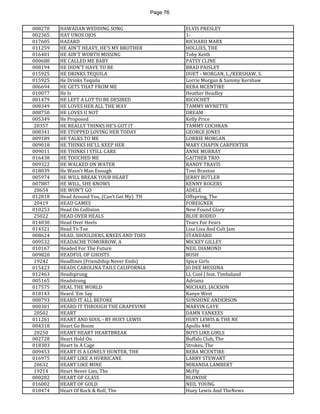 Page 76 
008270 
HAWAIIAN WEDDING SONG 
ELVIS PRESLEY 
002365 
HAY UNOS OJOS 
1- 
017605 
HAZARD 
RICHARD MARX 
011259 
HE AIN'T HEAVY, HE'S MY BROTHER 
HOLLIES, THE 
016401 
HE AIN'T WORTH MISSING 
Toby Keith 
000688 
HE CALLED ME BABY 
PATSY CLINE 
008194 
HE DIDN'T HAVE TO BE 
BRAD PAISLEY 
015925 
HE DRINKS TEQUILA 
DUET - MORGAN, L./KERSHAW, S. 
015925 
He Drinks Tequila 
Lorrie Morgan & Sammy Kershaw 
006694 
HE GETS THAT FROM ME 
REBA MCENTIRE 
010077 
He Is 
Heather Headley 
001479 
HE LEFT A LOT TO BE DESIRED 
RICOCHET 
008349 
HE LOVES HER ALL THE WAY 
TAMMY WYNETTE 
008750 
HE LOVES U NOT 
DREAM 
005349 
He Proposed 
Kelly Price 
20357 
HE REALLY THINKS HE'S GOT IT 
TAMMY COCHRAN 
008341 
HE STOPPED LOVING HER TODAY 
GEORGE JONES 
009189 
HE TALKS TO ME 
LORRIE MORGAN 
009018 
HE THINKS HE'LL KEEP HER 
MARY CHAPIN CARPENTER 
009011 
HE THINKS I STILL CARE 
ANNE MURRAY 
016438 
HE TOUCHED ME 
GAITHER TRIO 
009322 
HE WALKED ON WATER 
RANDY TRAVIS 
018039 
He Wasn't Man Enough 
Toni Braxton 
005974 
HE WILL BREAK YOUR HEART 
JERRY BUTLER 
007887 
HE WILL, SHE KNOWS 
KENNY ROGERS 
20654 
HE WON'T GO 
ADELE 
012818 
Head Around You, (Can't Get My) TH 
Offspring, The 
20419 
HEAD GAMES 
FOREIGNER 
010253 
Head On Collision 
New Found Glory 
25022 
HEAD OVER HEALS 
BLUE RODEO 
014030 
Head Over Heels 
Tears For Fears 
014321 
Head To Toe 
Lisa Lisa And Cult Jam 
008624 
HEAD, SHOULDERS, KNEES AND TOES 
STANDARD 
009532 
HEADACHE TOMORROW, A 
MICKEY GILLEY 
010167 
Headed For The Future 
NEIL DIAMOND 
009820 
HEADFUL OF GHOSTS 
BUSH 
19242 
Headlines (Friendship Never Ends) 
Spice Girls 
015423 
HEADS CAROLINA TAILS CALIFORNIA 
JO DEE MESSINA 
012463 
Headsprung 
LL Cool J feat. Timbaland 
005165 
Headstrong 
Adriana 
017575 
HEAL THE WORLD 
MICHAEL JACKSON 
018143 
Heard 'Em Say 
Kanye West 
008793 
HEARD IT ALL BEFORE 
SUNSHINE ANDERSON 
000301 
HEARD IT THROUGH THE GRAPEVINE 
MARVIN GAYE 
20502 
HEART 
DAMN YANKEES 
011261 
HEART AND SOUL - BY HUEY LEWIS 
HUEY LEWIS & THE NE 
004318 
Heart Go Boom 
Apollo 440 
20250 
HEART HEART HEARTBREAK 
BOYS LIKE GIRLS 
002728 
Heart Hold On 
Buffalo Club, The 
018303 
Heart In A Cage 
Strokes, The 
009453 
HEART IS A LONELY HUNTER, THE 
REBA MCENTIRE 
016975 
HEART LIKE A HURRICANE 
LARRY STEWART 
20632 
HEART LIKE MINE 
MIRANDA LAMBERT 
19214 
Heart Never Lies, The 
McFly 
000282 
HEART OF GLASS 
BLONDIE 
016002 
HEART OF GOLD 
NEIL YOUNG 
018474 
Heart Of Rock & Roll, The 
Huey Lewis And TheNews  