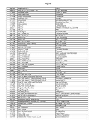 Page 78 
009566 
HEAVY THINGS 
PHISH 
006857 
HE'D NEVER SEEN JULIE CRY 
JO DEE MESSINA 
012885 
Heel Over Head 
Puddle Of Mudd 
013395 
He'll Have To Go 
Jim Reeves 
013224 
Hell Is For Children 
Pat Benetar 
010449 
Hell Song, The 
Sum 41 
007197 
HELL YEAH 
MONTGOMERY GENTRY 
010386 
Hell Yeah 
Ginuwine Feat. Baby 
010707 
HELLA GOOD 
NO DOUBT 
011271 
HELLO 
LIONEL RICHIE 
25158 
HELLO 
MARTIN SOLVEIG & DRAGNETTE 
016712 
HELLO 
POE 
010168 
Hello Again 
NEIL DIAMOND 
008368 
HELLO DARLIN' 
CONWAY TWITTY 
000129 
HELLO DOLLY 
HELLO DOLLY 
013236 
Hello Dolly 
Louis Armstrong 
010214 
Hello God 
DOLLY PARTON 
011274 
HELLO GOODBYE 
BEATLES, THE 
003787 
Hello Hello I'm Back Again 
GARY GLITTER 
002880 
Hello Hooray 
ALICE COOPER 
017667 
HELLO I LOVE YOU 
DOORS 
011276 
HELLO IT'S ME 
TODD RUNDGREN 
003694 
Hello Little Girl 
Fourmost 
008138 
HELLO LOVE 
JOHN MICHAEL MONTGOMERY 
011277 
HELLO MARY LOU 
RICKY NELSON 
017716 
HELLO MUDDUH 
ALAN SHERMAN 
20253 
HELLO SEATTLE 
OWL CITY 
006387 
HELLO STRANGER 
BARBARA LEWIS 
016212 
HELLO WALLS 
Faron Young 
008583 
HELLO YOUNG LOVERS 
FRANK SINATRA 
011275 
HELLO, DOLLY 
SHOW TUNES 
003130 
Hellraiser 
Sweet 
19483 
HELLS BELLS 
/AC/DC 
011278 
HELP 
BEATLES, THE 
009289 
HELP ME HOLD ON 
TRAVIS TRITT 
004354 
Help Me Make It Through The Night 
Gladys Knight 
017793 
HELP ME MAKE IT THROUGH THE NIGHT 
KRIS KRISTOFFERSON 
011280 
HELP ME MAKE IT THROUGH THE NIGHT 
SAMMI SMITH 
018272 
Help Me Make It Through The Night 
Martina McBride 
008427 
HELP ME RHONDA 
BEACH BOYS, THE 
009900 
HELP ME UNDERSTAND 
TRACE ADKINS 
010660 
Help Pour Out The Rain 
Buddy Jewell 
003975 
Help The Aged 
Pulp 
006057 
HELP YOURSELF 
TOM JONES 
006863 
HELPING ME GET OVER YOU 
DUET - TRAVIS TRITT/LARI WHITE 
007976 
HELPLESSLY, HOPELESSLY 
JESSICA ANDREWS 
015483 
HELTER SKELTER 
BEATLES 
009590 
HEMORRHAGE(IN MY HANDS) 
FUEL 
20137 
HENRY CARTWRIGHTS PRODUCE STAND 
TRENT TOMLINSON 
016671 
HENRY THE VIII I AM 
HERMAN'S HERMITS 
008173 
HER 
AARON TIPPIN 
20100 
Her Diamonds 
Rob Thomas 
004529 
Here & Now 
Steps 
018958 
Here (In Your Arms) 
Hellogoodbye 
004890 
Here 4 One 
Blazin Squad 
017732 
HERE AND NOW 
LUTHER VANDROSS 
000949 
HERE COME THOSE TEARS AGAIN 
JACKSON BROWNE  