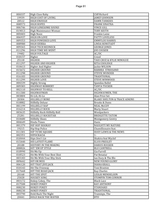 Page 81 
004337 
High Class Baby 
Cliff Richard 
19939 
HIGH COST OF LIVING 
JAMEY JOHNSON 
20512 
HIGH ENOUGH 
DAMN YANKEES 
008573 
HIGH HOPES 
FRANK SINATRA 
006746 
HIGH LONESOME SOUND 
VINCE GILL 
019013 
High Maintenance Woman 
TOBY KEITH 
004403 
High Noon 
Frankie Laine 
006937 
HIGH ON LOVE 
PATTY LOVELESS 
009353 
HIGH POWERED LOVE 
EMMYLOU HARRIS 
008980 
HIGH SIERRA 
LINDA RONSTADT 
009365 
HIGH TECH REDNECK 
GEORGE JONES 
011296 
HIGH TIME WE WENT 
JOE COCKER 
19482 
HIGH VOLTAGE 
AC/DC 
018157 
Higher 
Creed 
25118 
HIGHER 
TAIO CRUZ & KYLIE MINOGUE 
011297 
HIGHER AND HIGHER 
RITA COOLIDGE 
010613 
Higher And Higher 
Jackie WILSON 
015672 
HIGHER GROUND 
BARBRA STREISAND 
011298 
HIGHER GROUND 
STEVIE WONDER 
016183 
HIGHER GROUND 
TRADITIONAL 
011299 
HIGHER LOVE 
STEVE WINWOOD 
004339 
Highly Strung 
Spandau Ballet 
009383 
HIGHWAY ROBBERY 
TANYA TUCKER 
002110 
HIGHWAY TO HELL 
AC/DC 
011300 
HIGHWAYMAN 
HIGHWAYMEN, THE 
003804 
Hi-Lili, Hi-Lo 
Alan Price Set 
20304 
HILLBILLY BONE 
BLAKE SHELTON & TRACE ADKINS 
018882 
Hillbilly Deluxe 
Brooks & Dunn 
001199 
HILLBILLY RAP 
NEAL McCOY 
016214 
HILLBILLY ROCK 
Marty Stuart 
003635 
Hillbilly Rock Hillbilly Roll 
Woolpackers 
25281 
HILLBILLY ROCKSTAR 
BRIDGETTE TATUM 
010680 
Hillbilly Shoes 
Montgomery Gentry 
004649 
Hindu Times 
Oasis 
001379 
HIP HOP HOORAY 
NAUGHTY MY NATURE 
19215 
Hip Hop Police 
Chamillionaire feat. 
011301 
HIP TO BE SQUARE 
HUEY LEWIS & THE NEWS 
002351 
HIPOCRACIA 
1- 
018444 
Hips Don't Lie 
Shakira feat Wyclef 
015440 
HIS LATEST FLAME 
ELVIS PRESLEY 
20188 
HISTORY IN THE MAKING 
DARIUS RUCKER 
008826 
HIT 'EM UP STYLE 
BLU CANTRELL 
018990 
Hit Me Up 
Gia Farrell 
018523 
Hit Me With Your Best Shot 
Pat Benatar 
003183 
Hit Me With Your Rhy Stick 
Ian Dury & The Blo 
009642 
HIT OR MISS 
NEW FOUND GLORY 
006120 
HIT THAT JIVE JACK 
DIANA KRALL 
010143 
Hit The Freeway 
Toni Braxton 
017668 
HIT THE ROAD JACK 
Ray Charles 
20168 
HIT THE SPOT 
LESLIE MENDELSON 
25028 
HOCKEY SONG 
STOMPIN TOM CONNOR 
003172 
Hokey Cokey, The 
Black Lace 
017508 
HOKEY POKEY 
RAY ANTHONY 
008230 
HOKEY POKEY 
STANDARD 
008230 
HOKEY POKEY 
TRADITIONAL 
003790 
Hold Back The Night 
Trammps, The 
20441 
HOLD BACK THE WATER 
BTO  