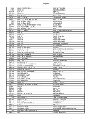 Page 82 
25140 
HOLD IT AGAINST ME 
BRITNEY SPEARS 
20470 
HOLD ME 
FLEETWOOD MAC 
003303 
Hold Me 
PJ Proby 
006278 
HOLD ME 
SAVAGE GARDEN 
003540 
Hold Me Close 
David Essex 
016853 
HOLD ME NOW 
THOMPSON TWINS 
016372 
HOLD ME THRILL ME KISS ME 
MEL CARTER 
19303 
Hold Me Tight (1968) 
Johnny Nash 
19304 
Hold Me Tight (2007) 
Ali Campbell 
015772 
HOLD ME TILL THE MORNIN' COMES 
PAUL ANKA 
003083 
Hold Me, Thrill Me, Kiss Me 
Gloria Estefan 
003162 
Hold My Body Tight 
East 17 
017028 
HOLD MY HAND 
HOOTIE AND THE BLOWFISH 
003236 
Hold On 
En Vogue 
006285 
HOLD ON 
SANTANA 
002694 
Hold On 
Sarah McLachlan 
25147 
HOLD ON 
TOBY MAC 
002151 
HOLD ON 
WILSON PHILLIPS 
017796 
HOLD ON 
WILSON PHILLIPS 
012686 
HOLD ON 
Dwele feat. Kanye West 
019167 
Hold On 
K.T. Tunstall 
017606 
HOLD ON MY HEART 
GENESIS 
008064 
HOLD ON TO ME 
JOHN MICHAEL MONTGOMERY 
003884 
Hold On To My Love 
Jimmy Ruffin 
016855 
HOLD ON TO THE NIGHTS 
RICHARD MARX 
011305 
HOLD ON, I'M COMIN' 
SAM & DAVE 
20361 
HOLD THAT THOUGHT 
CHUCK WICKS 
015444 
HOLD THE LINE 
TOTO 
003605 
Hold Tight 
Dave Dee Dozy Braky 
015168 
Holdin' Heaven 
Tracy Byrd 
001078 
HOLDIN' ON TO SOMETHING 
JEFF CARSON 
000537 
HOLDING A GOOD HAND 
LEE GREENWOOD 
017509 
HOLDING BACK THE YEARS 
SIMPLY RED 
004734 
Holding On For You 
Liberty X 
011307 
HOLDING OUT FOR A HERO 
BONNIE TYLER 
011308 
HOLE HEARTED 
EXTREME 
001489 
HOLE IN MY HEART 
BLACKHAWK 
003693 
Hole In My Shoe 
Traffic 
003708 
Hole In The Ground 
Bernard Cribbens 
004839 
Hole In The Head 
Sugababes 
006939 
HOLE, THE 
RANDY TRAVIS 
015717 
HOLES IN THE FLOOR OF HEAVEN 
STEVE WARINER 
006073 
HOLIDAY 
BEE GEES 
005669 
Holiday 
Green Day 
004722 
Holiday 
Mad'House 
017592 
HOLIDAY 
MADONNA 
006364 
HOLIDAY IN MY HEAD 
SMASH MOUTH 
004461 
Holler 
Spice Girls 
19571 
HOLLER BACK 
THE LAST TRAILERS 
009636 
HOLLOW, THE 
PERFECT CIRCLE, A 
010107 
Holly Holy 
NEIL DIAMOND 
016184 
HOLLY JOLLY CHRISTMAS 
BURLE IVES 
010634 
Hollywood 
Madonna 
005148 
Hollywood Bitch 
Stone Temple Pilots 
014222 
Hollywood Nights 
Bob Seger & The Silver Bullet Band 
19578 
HOLLYWOODS NOT AMERICA 
FERRAS 
010218 
Holy 
Nichole Nordeman  