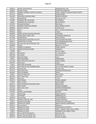 Page 84 
018475 
Honky Tonk Woman 
Rolling Stones, The 
018853 
Honky Tonkin 
HANK WILLIAMS SR 
006753 
HONKY TONKIN'S WHAT I DO BEST 
DUET - MARTY STUART/TRAVIS TRITT 
017132 
HOOCH 
EVERYTHING 
001105 
HOOCHIE-COOCHIE MAN 
MUDDY WATERS 
19216 
Hook Me Up 
Veronicas, The 
015849 
HOOKED ON A FEELING 
BJ THOMAS 
25066 
HOOKED ON A FEELING 
BLUE SWEDE 
014473 
Hooked On Music 
Mac Davis 
015973 
HOORAY FOR HOLLYWOOD 
HOLLYWOOD HOTEL 
004806 
Hooray, Hooray 
Cheeky Girls 
005679 
Hope 
Duet - Twista & Faith Evan 
005826 
Hope 
Twista 
006289 
HOPE YOU'RE FEELING BETTER 
SANTANA 
001409 
HOPECHEST SONG, THE 
STEPHANIE BENTLEY 
017640 
HOPELESSLY 
RICK ASTLEY 
011319 
HOPELESSLY DEVOTED TO YOU 
OLIVIA NEWTON JOHN 
008215 
HOPELESSLY YOURS 
LEE GREENWOOD/SUZY 
010516 
Horizon Has Been Defeated, The 
JACK JOHNSON 
004038 
Horny 
Mousse T. Vs Hot N 
001771 
HORSE TO MEXICO 
TRINI TRIGGS 
016738 
HORSE WITH NO NAME 
AMERICA 
19288 
Hot 
Avril Lavigne 
005373 
Hot & Wet 
112 & Ludacris 
005758 
Hot 2Nite 
New Edition 
010595 
Hot And Tipsy 
Lyric 
20492 
HOT BLOODED 
FOREIGNER 
011320 
HOT CHILD IN THE CITY 
NICK GILDER 
005347 
Hot Damn 
Clipse 
19453 
HOT FOR TEACHER 
VAN HALEN 
016503 
HOT FUN IN THE SUMMERTIME 
SLY & THE FAMILY STONE 
003173 
Hot Hot Hot 
Arrows, The 
017576 
HOT HOT HOT 
BUSTER POINDEXTER 
009945 
HOT IN HERRE 
NELLY 
20487 
HOT IN THE CITY 
BILLY IDOL 
001603 
HOT LIKE FIRE 
AALIYAH 
004422 
Hot Love 
T. Rex 
007212 
HOT MAMA 
TRACE ADKINS 
19709 
HOT n COLD 
KATY PERRY 
006312 
HOT PATOOTIE-BLESS MY SOUL 
MEATLOAF 
006669 
HOT STUFF 
DONNA SUMMER 
011323 
HOT, HOT, HOT 
BUSTER POINDEXTER 
005398 
Hotel 
Cassidy & R. Kelly 
017033 
HOTEL CALIFORNIA 
EAGLES 
19323 
Hotel Song 
Regina Spektor 
25191 
HOTWIRE 
MARK BALLAS 
018339 
Hound Dog 
ELVIS PRESLEY 
006371 
HOUSE I LIVE IN, THE 
FRANK SINATRA 
25059 
HOUSE IS ROCKIN 
STEVIE RAY VAUGHAN 
009024 
HOUSE OF CARDS 
MARY CHAPIN CARPENTER 
003211 
House Of Fun 
Madness 
016891 
HOUSE OF LOVE 
AMY GRANT & VINCE G 
016891 
HOUSE OF LOVE 
DUET - GRANT, AMY./GILL, VINCE 
19852 
HOUSE OF LOVE 
KINDRED THE FAMILY SOUL 
018357 
House Of The Rising Sun 
Animals, The 
003821 
House That Jack Built, The 
Alan Price Set 
002719 
House That Jack Built, The 
Aretha Franklin  