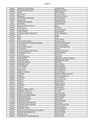 Page 87 
006094 
HURTING EACH OTHER 
CARPENTERS 
008062 
HUSBANDS AND WIVES 
BROOKS & DUNN 
011336 
HUSH 
DEEP PURPLE 
20099 
Hush Hush 
Pussycat Dolls 
018133 
Hypnotize 
System Of A Down 
015394 
HYPNOTIZE THE MOON 
CLAY WALKER 
002857 
Hypnotized 
Fleetwood Mac 
19439 
HYPNOTIZIN BOOGIE 
DAVID WILCOX 
20556 
HYSTERIA 
DEF LEPPARD 
005778 
Hysteria (I Want It Now) 
Muse 
014481 
I Ain't Never 
Mel Tillis 
003002 
I Ain't The One 
Lynyrd Skynyrd 
19670 
I AIN'T TRYNA 
KE ANTHONY 
008028 
I ALWAYS LIKED THAT BEST 
CYNDI THOMSON 
004071 
I Am 
Suggs 
018104 
I Am 
Train 
010157 
I Am 
Ginny Owens 
003767 
I Am A Cider Drinker 
Wurtzels, The 
017351 
I AM A MAN OF CONSTANT SORROW 
SOGGY BOTTOM BOYS 
014951 
I Am A Rock 
Simon & Garfunkel 
011338 
I AM A SIMPLE MAN 
RICKY VAN SHELTON 
003270 
I Am Blessed 
Eternal 
003986 
I Am In Love With The World 
Chicken Shed Theatr 
009506 
I AM MADE OF YOU 
RICKY MARTIN 
010128 
I Am Mine 
Pearl Jam 
018255 
I Am Not My Hair 
India.Arie 
25253 
I AM STRONG 
GRASCALS & DOLLY PARTON 
006761 
I AM THAT MAN 
BROOKS AND DUNN 
015485 
I AM THE WALRUS 
BEATLES 
000780 
I AM WHO I AM 
HOLLY DUNN 
016421 
I AM WOMAN 
HELEN REDDY 
010169 
I Am...I Said 
NEIL DIAMOND 
018047 
I Beg Of You 
ELVIS PRESLEY 
004766 
I Begin To Wonder 
Danni Minogue 
016627 
I BELIEVE 
BLESSID UNION OF SOULS 
003187 
I Believe 
Christmas/Robson & 
008301 
I BELIEVE 
ELVIS PRESLEY 
005483 
I Believe 
Fantasia Barrino 
003143 
I Believe 
JOE COCKER 
004450 
I Believe 
Stephen Gately 
016135 
I BELIEVE 
TRADITIONAL 
010213 
I Believe 
Diamond Rio 
014685 
I Believe ( When I Fall In 
Stevie Wonder 
016706 
I BELIEVE I CAN FLY 
R. KELLY 
004603 
I Believe In Christmas 
Tweenies, The 
010108 
I Believe In Happy Endings 
NEIL DIAMOND 
015949 
I BELIEVE IN LOVE 
DIXIE CHICKS 
011340 
I BELIEVE IN MUSIC 
MAC DAVIS 
011341 
I BELIEVE IN YOU 
DON WILLIAMS 
000888 
I BELIEVE IN YOU AND ME 
FOUR TOPS 
017797 
I BELIEVE IN YOU AND ME 
WHITNEY HOUSTON 
018735 
I Belong To Me 
Jessica Simpson 
008681 
I BELONG TO YOU 
LENNY KRAVITZ 
018377 
I Bet You Look Good On The Dancefloor 
Arctic Monkeys 
016216 
I BRAKE FOR BRUNETTES 
RHETT ATKINS 
004235 
I Breathe Again 
Adam Rickitt 
008014 
I BREATHE IN, I BREATHE OUT 
CHRIS CAGLE  
