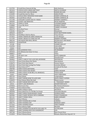 Page 89 
013799 
I Could Have Danced All Nig 
Julie Andrews 
001454 
I COULD LOVE A MAN LIKE THAT 
ANITA COCHRAN 
008929 
I COULD NOT ASK FOR MORE 
EDWIN MCCAIN 
010289 
I Could Not Ask For More 
SARA EVANS 
016125 
I COULD ONLY WHISPER YOUR NAME 
HARRY CONNICK, JR 
002846 
I Could Write A Book 
HARRY CONNICK, JR 
011348 
I COULDN'T LEAVE YOU IF I TRIED 
RODNEY CROWELL 
009509 
I COUNT THE MINUTES 
RICKY MARTIN 
001543 
I CRIED A TEAR 
LAVERNE BAKER 
018800 
I Cross My Heart 
GEORGE STRAIT 
008025 
I CRY 
TAMMY COCHRAN 
004374 
I Cry Real Tears 
Eternal 
018246 
I Dare You 
Shinedown 
009629 
I DID IT 
DAVE MATTHEWS BAND, 
003369 
I Did What I Did For Maria 
Tony Christie 
015462 
I DIDN'T KNOW MY OWN STRENGTH 
Lorrie Morgan 
011349 
I DIDN'T MEAN TO TURN YOU ON 
ROBERT PALMER 
006194 
I DIG ROCK AND ROLL MUSIC 
PETER PAUL AND MARY 
009553 
I DISAPPEAR 
METALLICA 
25148 
I DO 
COLBIE CAILLAT 
016996 
I DO 
LISA LOEB 
25064 
I DO 
PAUL BRANDT 
008941 
I DO (CHERISH YOU) 
98 DEGREES 
005043 
I Do (Wanna Get Close To You) 
3LW 
008821 
I DO!! 
TOYA 
25303 
I DO, BUT I DO 
KATIE ARMIGER 
018097 
I Don't 
Danielle Peck 
006802 
I DON'T CARE IF YOU LOVE ME ANYMORE 
MAVERICKS 
013175 
I Don't Even Know Her Name 
Alan Jackson 
018675 
I Don't Feel Like Dancin' 
Scissor Sisters 
018146 
I Don't Feel Like Loving You Today 
Gretchen Wilson 
005328 
I Don't Give A F*** 
Lil John & The East 
008788 
I DON'T HAVE ANYTHING 
VAST 
000013 
I DON'T HAVE THE HEART 
JAMES INGRAM 
009905 
I DON'T HAVE TO BE ME ('TIL MONDAY) 
STEVE AZAR 
25091 
I DON'T KNOW 
OZZY OSBOURNE 
005743 
I Don't Know 
Lostprophets 
000191 
I DON'T KNOW HOW TO LOVE HIM 
JESUS CHRIST SUPERS 
018699 
I Don't Know What She Said 
Blaine Larsen 
001175 
I DON'T KNOW WHY BUT I DO 
C. "FROGMAN" HENRY 
20541 
I DON'T LIKE MONDAYS 
BOOMTOWN RATS 
019034 
I Don't Love You 
My Chemical Romance 
018683 
I Don't Need A Man 
Pussycat Dolls 
20258 
I DON'T NEED A SOUL 
RELIEN K 
005028 
I Don't Need You To Tell Me I'm Pretty 
Samantha Mumba 
009367 
I DON'T NEED YOUR ROCKIN' CHAIR 
GEORGE JONES 
009984 
I DON'T PAINT MYSELF INTO CORNERS 
TRISH YEARWOOD 
001141 
I DON'T THINK I WILL 
JAMES BONAMY 
004472 
I Don't Wanna 
Aaliyah 
002267 
I DON'T WANNA BE A STAR 
CORONA 
000175 
I DON'T WANNA CRY 
MARIAH CAREY 
017642 
I DON'T WANNA FIGHT 
TINA TURNER 
004394 
I Don't Wanna Fight 
Westlife 
011351 
I DON'T WANNA GO ON WITH YOU LIKE TH 
ELTON JOHN 
008693 
I DON'T WANNA KISS YOU GOODNIGHT 
LFO 
005748 
I Don't Wanna Know 
New Found Glory 
012830 
I Don't Wanna Know 
Winans, Mario feat. Enya & P. D  