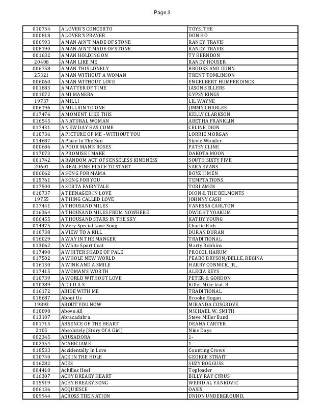 Starring You Karaoke Songs Starring You Karaoke Songs