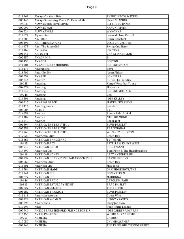 Starring You Karaoke Songs