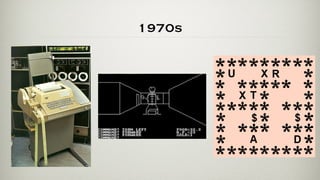 Starr Long: Video Game History & Methods | PDF
