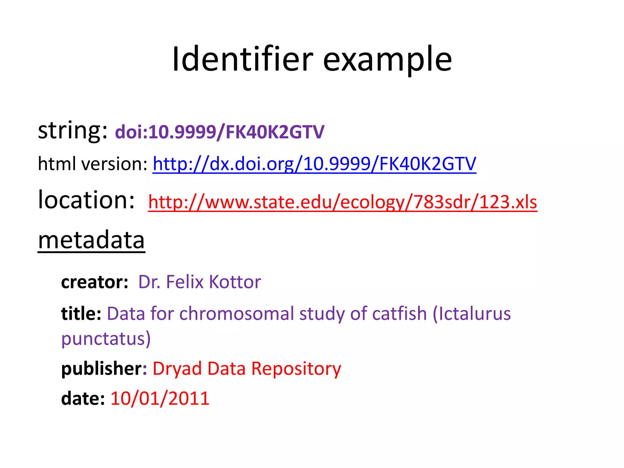 Identifier example
string: doi:10.9999/FK40K2GTV
html version: http://dx.doi.org/10.9999/FK40K2GTV
location: http://www.state.edu/ecology/783sdr/123.xls
metadata
  creator: Dr. Felix Kottor
  title: Data for chromosomal study of catfish (Ictalurus
  punctatus)
  publisher: Dryad Data Repository
  date: 10/01/2011
 