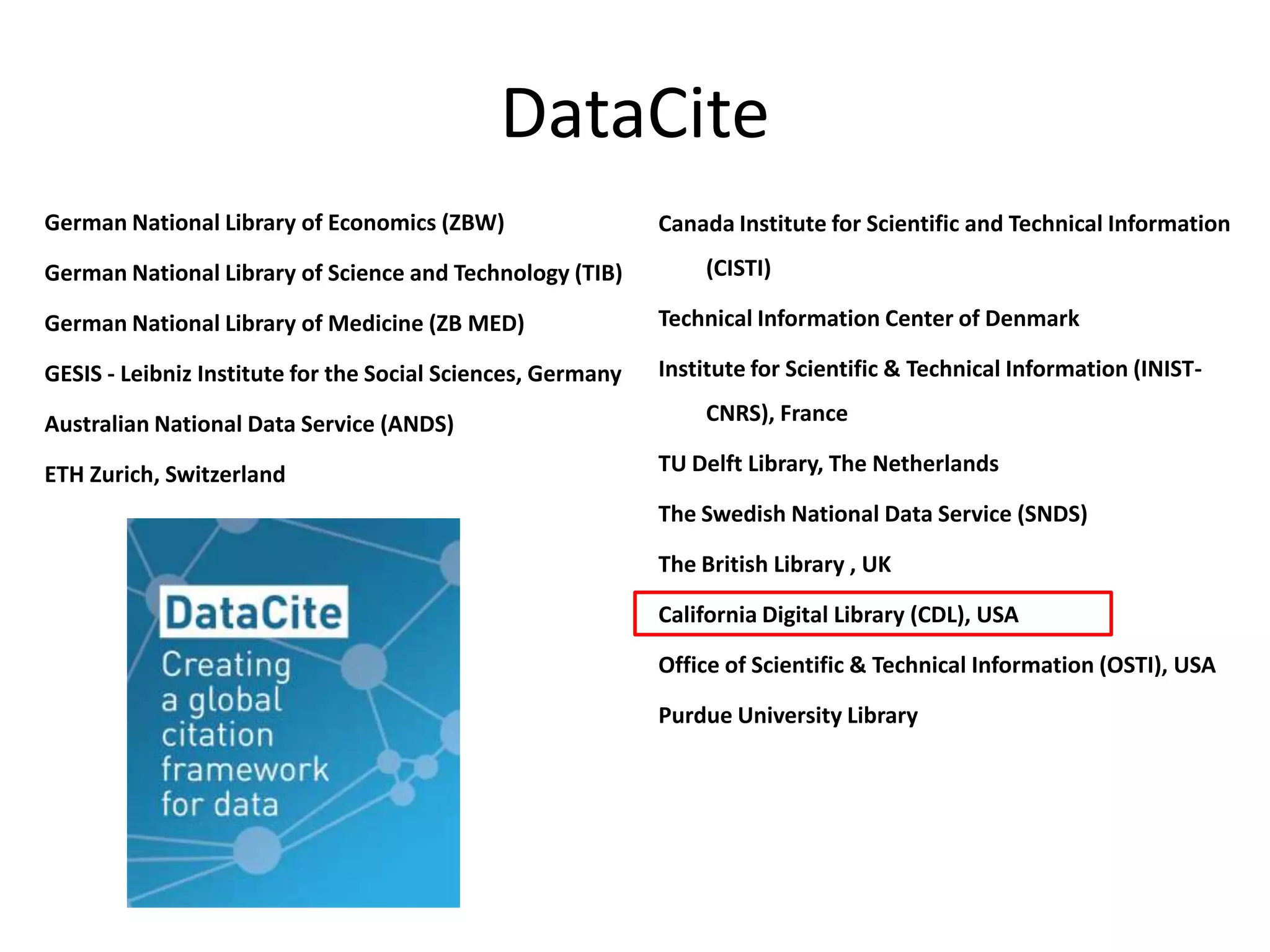 DataCite
German National Library of Economics (ZBW)                   Canada Institute for Scientific and Technical Information
German National Library of Science and Technology (TIB)          (CISTI)

German National Library of Medicine (ZB MED)                 Technical Information Center of Denmark

GESIS - Leibniz Institute for the Social Sciences, Germany   Institute for Scientific & Technical Information (INIST-

Australian National Data Service (ANDS)                          CNRS), France

ETH Zurich, Switzerland                                      TU Delft Library, The Netherlands

                                                             The Swedish National Data Service (SNDS)

                                                             The British Library , UK

                                                             California Digital Library (CDL), USA

                                                             Office of Scientific & Technical Information (OSTI), USA

                                                             Purdue University Library
 