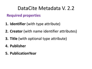 DataCite Metadata V. 2.2
Required properties

1. Identifier (with type attribute)
2. Creator (with name identifier attributes)
3. Title (with optional type attribute)
4. Publisher
5. PublicationYear
 