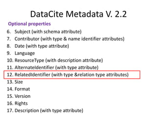 DataCite Metadata V. 2.2
Optional properties
6. Subject (with schema attribute)
7. Contributor (with type & name identifier attributes)
8. Date (with type attribute)
9. Language
10. ResourceType (with description attribute)
11. AlternateIdentifier (with type attribute)
12. RelatedIdentifier (with type &relation type attributes)
13. Size
14. Format
15. Version
16. Rights
17. Description (with type attribute)
 