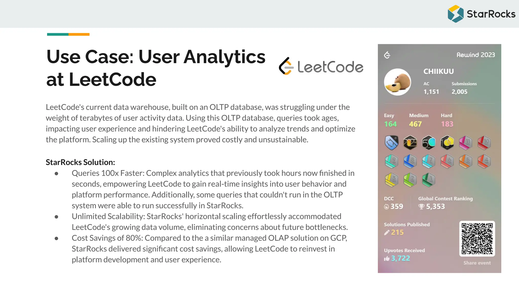 Use Case: User Analytics
at LeetCode
LeetCode's current data warehouse, built on an OLTP database, was struggling under the
weight of terabytes of user activity data. Using this OLTP database, queries took ages,
impacting user experience and hindering LeetCode's ability to analyze trends and optimize
the platform. Scaling up the existing system proved costly and unsustainable.
StarRocks Solution:
● Queries 100x Faster: Complex analytics that previously took hours now ﬁnished in
seconds, empowering LeetCode to gain real-time insights into user behavior and
platform performance. Additionally, some queries that couldn't run in the OLTP
system were able to run successfully in StarRocks.
● Unlimited Scalability: StarRocks' horizontal scaling effortlessly accommodated
LeetCode's growing data volume, eliminating concerns about future bottlenecks.
● Cost Savings of 80%: Compared to the a similar managed OLAP solution on GCP,
StarRocks delivered signiﬁcant cost savings, allowing LeetCode to reinvest in
platform development and user experience.
 