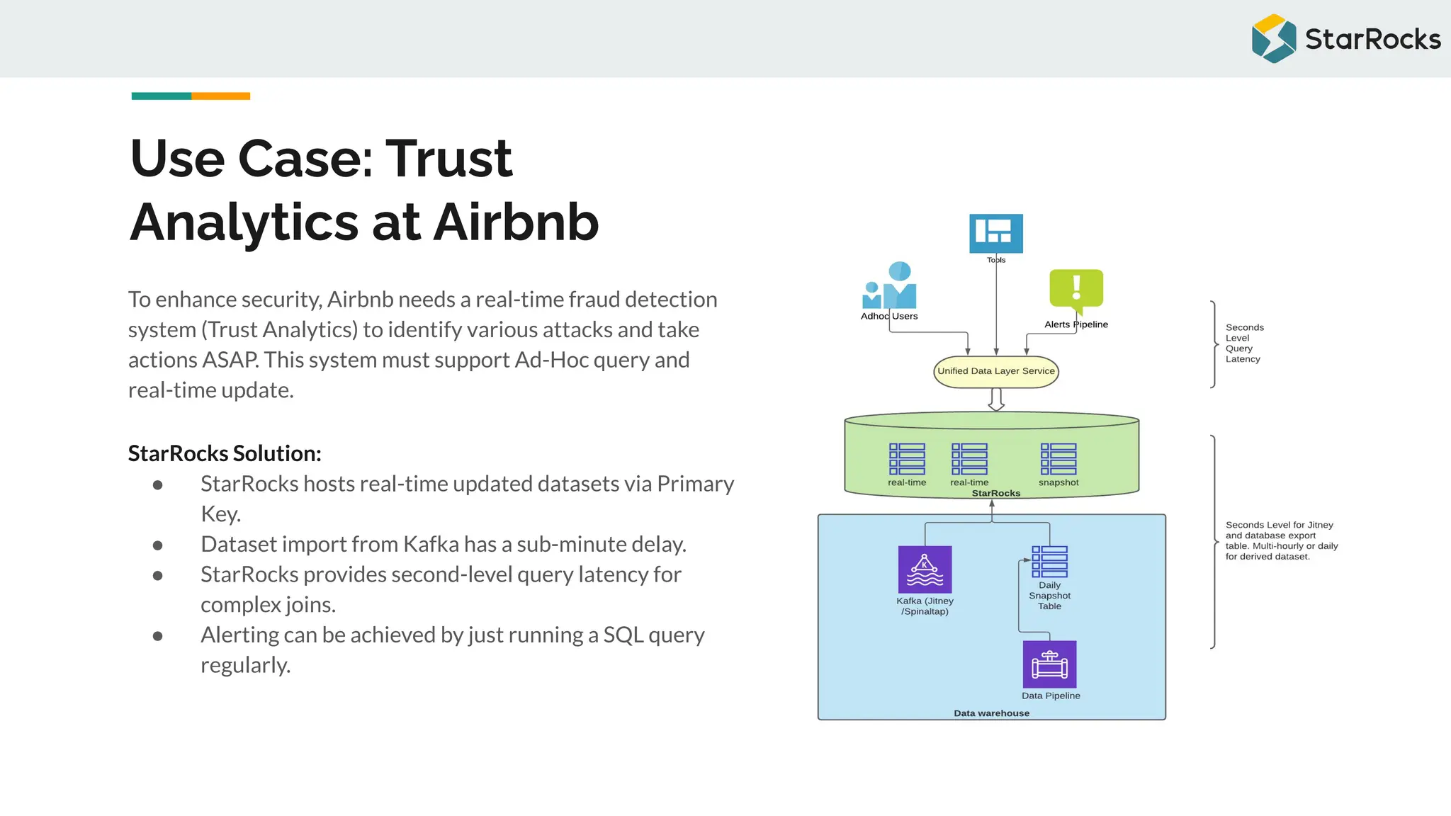 Use Case: Trust
Analytics at Airbnb
To enhance security, Airbnb needs a real-time fraud detection
system (Trust Analytics) to identify various attacks and take
actions ASAP. This system must support Ad-Hoc query and
real-time update.
StarRocks Solution:
● StarRocks hosts real-time updated datasets via Primary
Key.
● Dataset import from Kafka has a sub-minute delay.
● StarRocks provides second-level query latency for
complex joins.
● Alerting can be achieved by just running a SQL query
regularly.
 