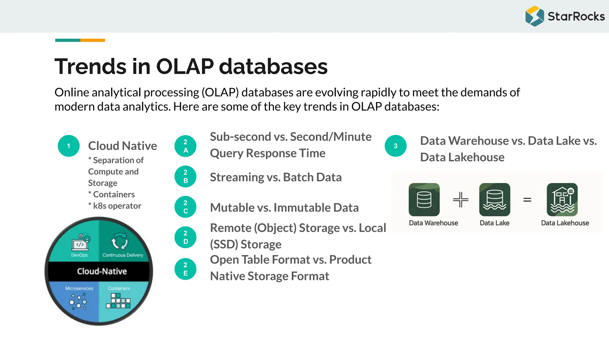 Trends in OLAP databases
1 Cloud Native
* Separation of
Compute and
Storage
* Containers
* k8s operator
2
A
Sub-second vs. Second/Minute
Query Response Time
3
Data Warehouse vs. Data Lake vs.
Data Lakehouse
Online analytical processing (OLAP) databases are evolving rapidly to meet the demands of
modern data analytics. Here are some of the key trends in OLAP databases:
2
B Streaming vs. Batch Data
2
C Mutable vs. Immutable Data
2
D
Remote (Object) Storage vs. Local
(SSD) Storage
2
E
Open Table Format vs. Product
Native Storage Format
 