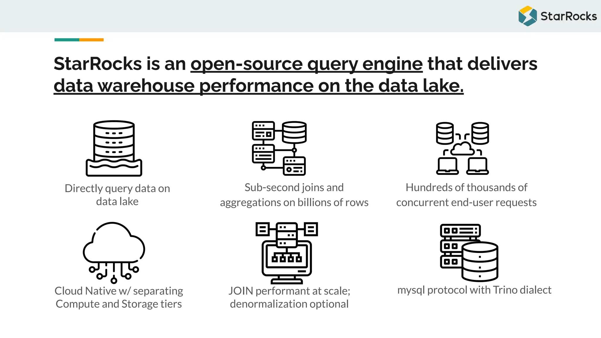 StarRocks is an open-source query engine that delivers
data warehouse performance on the data lake.
mysql protocol with Trino dialect
Directly query data on
data lake
Sub-second joins and
aggregations on billions of rows
Hundreds of thousands of
concurrent end-user requests
JOIN performant at scale;
denormalization optional
Cloud Native w/ separating
Compute and Storage tiers
 