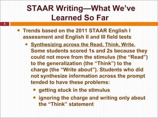 Starr writing samples and tips ppt | PPT