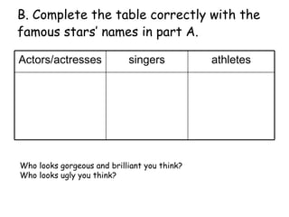 B. Complete the table correctly with the famous stars’ names in part A.   Who looks gorgeous and brilliant you think? Who looks ugly you think? Actors/actresses singers athletes 