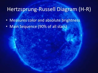 Hertzsprung-Russell Diagram (H-R)Measures color and absolute brightnessMain Sequence (90% of all stars)