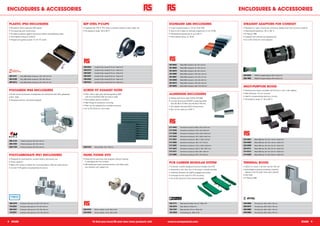 ENCLOSURES & ACCESSORIES                                                                                                                                                                                                 ENCLOSURES & ACCESSORIES

PLASTIC IP54 ENCLOSURES                                                      BZP STEEL P-CLIPS                                                           STANDARD ABS ENCLOSURES                                          STRAIGHT ADAPTORS FOR CONDUIT
• Moulded in flame retardant ABS plastic                                     • Supplied with TPE or PVC liners to prevent chafing of pipe, cable, etc    • 2 part moulded boxes in 1.8 mm thick ABS                       • Resistant to: fuels, mineral oils, lubricants, alkalies and most common solvents
• Two piece lap joint construction                                           • Temperature range -30 to 60 °C                                            • Slots on all 4 sides for vertically supporting 1.5 mm PCBs     • Operating Temperature: -40 to 105 °C
• Provides protection against dust accumulation and splashing water                                                                                      • Withstand temperatures of up to 85 °C                          • IP Rating: IP68
• Flammability rating of UL94V-0                                                                                                                         • Flammability rating: UL 94 V0                                  • Supplied with locknuts and gripping clip
• Integral card guides accept 1.5 mm PC cards                                                                                                                                                                             • Go to RS Online for more adaptors




                                                                                                                                                         281-6942      Black ABS enclosure, 55 x 55 x 42 mm
                                                                             186-5353      Conduit P-clip, closed Ø 10 mm (Pack of 5)
                                                                                                                                                         281-6863      Black ABS enclosure, 75 x 49 x 27 mm
                                                                             186-5375      Conduit P-clip, closed Ø 12 mm (Pack of 5)
                                                                                                                                                         281-6879      Black ABS enclosure, 85 x 56 x 40 mm
                                                                             186-5381      Conduit P-clip, closed Ø 16 mm (Pack of 5)
                                                                                                                                                         281-6885      Black ABS enclosure, 100 x 50 x 25 mm
 493-6161     Grey ABS plastic enclosure, 120 x 120 x 55 mm                  186-5397      Conduit P-clip, closed Ø 20 mm (Pack of 5)
                                                                                                                                                                                                                          260-8038      PMAFIX straight adaptor, M20 (Pack of 4)
                                                                                                                                                         281-6891      Black ABS enclosure, 112 x 62 x 31 mm
 493-6199     Grey ABS plastic enclosure, 150 x 80 x 46 mm                   186-5404      Conduit P-clip, closed Ø 25 mm (Pack of 5)
                                                                                                                                                                                                                          260-7984      PMAFIX straight adaptor, M16 (Pack of 4)
                                                                                                                                                         281-6908      Black ABS enclosure, 120 x 65 x 40 mm
 493-6212     Grey ABS plastic enclosure, 191 x 110 x 57 mm                  186-5410      Conduit P-clip, closed Ø 32 mm (Pack of 2)
                                                                                                                                                         281-6914      Black ABS enclosure, 150 x 80 x 50 mm

                                                                                                                                                         281-6920      Black ABS enclosure, 190 x 110 x 60 mm
                                                                                                                                                                                                                          MULTI-PURPOSE BOXES
POLYAMIDE IP65 ENCLOSURES                                                    SCREW FIT EXHAUST FILTER                                                                                                                     • Multi-purpose boxes complete with lid and 4 x No. 2 self tappers

• Small control enclosures of polyamide and reinforced with 30% glassbead    • Filter units in light grey self-extinguishing ABS                         ALUMINIUM ENCLOSURES                                             • Wall thickness: 1.8 mm nominal

• RAL 7035                                                                     with non-orientated filter and clip-on grille                                                                                              • Ideal for encapsulating electronic circuits
                                                                                                                                                         • Diecast aluminium alloy (LM24, BS1490)
• Recessed area for membrane keypads                                         • Flammability rated to UL94V-0                                                                                                              • Temperature range of - 20 to 85 °C
                                                                                                                                                         • Lid with lip ensures EMI/RFI screening better
                                                                             • Rear fixings for enclosure mounting                                         than 40 dB at 10 MHz and 76 dB at 100 kHz
                                                                             • Filter can be replaced from outside enclosure                             • Zinc plated mild steel M3.5 fixing screws
                                                                             • Go to RS Online for more sizes                                            • Box can be used up to 250° C




                                                                                                                                                         517-4443      Aluminium enclosure, 88.9 x 34.9 x 29.5 mm

                                                                                                                                                         517-3276      Aluminium enclosure, 114.5 x 64 x 29.5 mm

                                                                                                                                                         517-3298      Aluminium enclosure, 115.3 x 64.5 x 54.9 mm

                                                                                                                                                         517-3333      Aluminium enclosure, 115.7 x 90.5 x 54.9 mm

                                                                                                                                                         517-3361      Aluminium enclosure, 139.7 x 101.6 x 76 mm         225-0061      Black ABS box, 34 x 24 x 16 mm (Pack of 5)
 266-3120     1 Gland enclosure, 98 x 64 x 34 mm
                                                                                                                                                         517-3383      Aluminium enclosure, 165 x 127 x 76 mm             225-0083      Black ABS box, 40 x 28 x 18 mm (Pack of 5)
 266-3108     2 Gland enclosure, 58 x 64 x 34 mm
                                                                                                                                                         517-3355      Aluminium enclosure, 171.5 x 120.6 x 54.9 mm       225-0099      Black ABS box, 46 x 32 x 20 mm (Pack of 5)
 266-3136     4 Gland enclosure, 98 x 64 x 34 mm                             209-5218      Exhaust filter, 130 x 130 mm
                                                                                                                                                         517-4437      Aluminium enclosure, 222.3 x 146 x 105.7 mm        225-0112      Black ABS box, 54 x 38 x 23 mm (Pack of 5)

                                                                                                                                                         517-3311      Aluminium enclosure, 250 x 250 x 100 mm            314-5213      Black ABS box, 64 x 43 x 25 mm (Pack of 5)

POLYCARBONATE IP67 ENCLOSURES                                                PANEL FIXING KITS                                                           517-3305      Aluminium enclosure, 275 x 175 x 65 mm             314-5229      Black ABS box, 74 x 49 x 29 mm (Pack of 5)


• Designed for push-buttons, junction blocks, pilot lamps, etc               • Fixing kits for securing units & panels without marking
                                                                               or damaging the front surface
• Shock resistant
                                                                                                                                                         PCB CARRIER MODULAR SYSTEM                                       TERMINAL BOXES
• Base with screws to attach the mounting plate or DIN rail inside the box   • M6 slotted pan head machine screws, with black nylon
                                                                               cup washers with caged nuts                                               • Universal modules designed to accommodate one PCB              • Option to mount C rail and 'top hat' DIN rail
• Lid with PUR gasket and polyamide lid screws
                                                                                                                                                         • Assembly is very fast, due to the plug-in modular principle    • Multi-folded enclosure protection prevents
                                                                                                                                                         • Individual elements are tightly engaged and stable               ingress of dirt & water when door opened
                                                                                                                                                         • Universal foot for snap fit to EN mounting                     • RAL7035
                                                                                                                                                         • Go to RS Online for more technical details                     • IP Rating: IP66




 188-2279     Enclosure with grey lid, 230 x 140 x 95 mm                                                                                                 192-2771      Base element w/foot, 35 mm (Pack of 2)             499-5968      Terminal box, 200 x 200 x 120 mm

 119-5503     Enclosure with grey lid, 110 x 80 x 65 mm                                                                                                  192-2816      Side element (Pack of 2)                           499-5974      Terminal box, 300 x 200 x 120 mm

 188-2257     Enclosure with grey lid, 170 x 80 x 65 mm                      542-5410      Screw, washer, nut kit (Box of 10)                            192-2787      Base element, 35 mm (Pack of 2)                    499-5980      Terminal box, 400 x 200 x 120 mm

 119-5597     Enclosure with grey lid, 170 x 140 x 95 mm                     542-5426      Screw, washer, nut kit (Box of 50)                            192-2800      Connecting pins (Pack of 10)                       499-5996      Terminal box, 400 x 300 x 120 mm




8 STARS                                                                                  To find your local RS and view more products visit:            www.rs-components.com                                                                                                                       STARS 9
 
