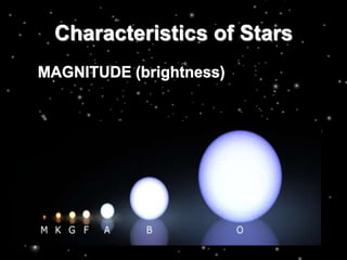 Star Attributes Stars | PPTX