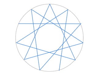 Regular star polygons | PDF
